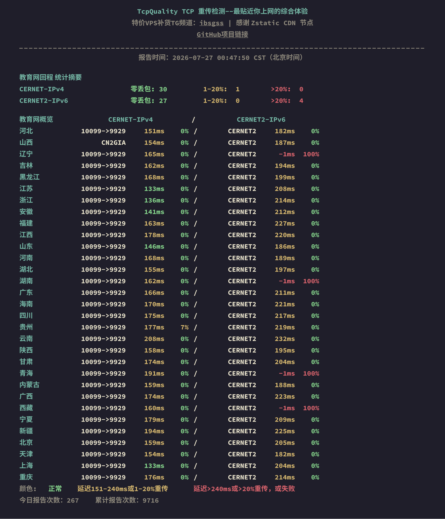 教育网回程