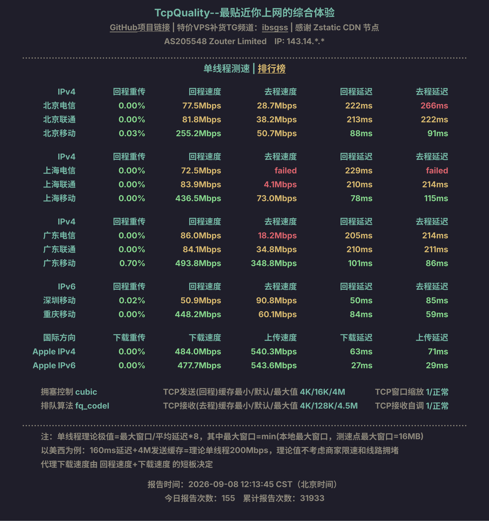 单线程测速