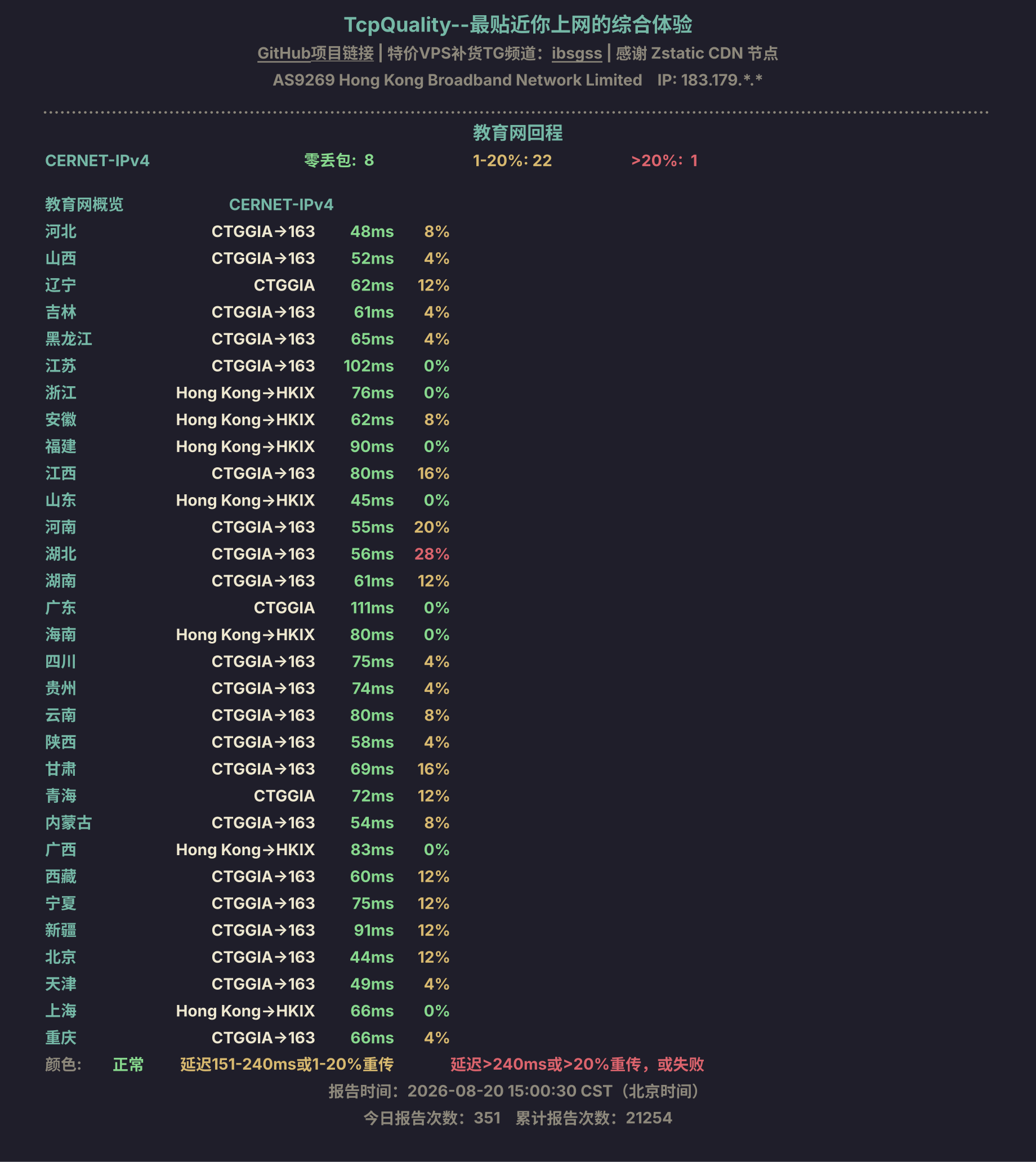教育网回程