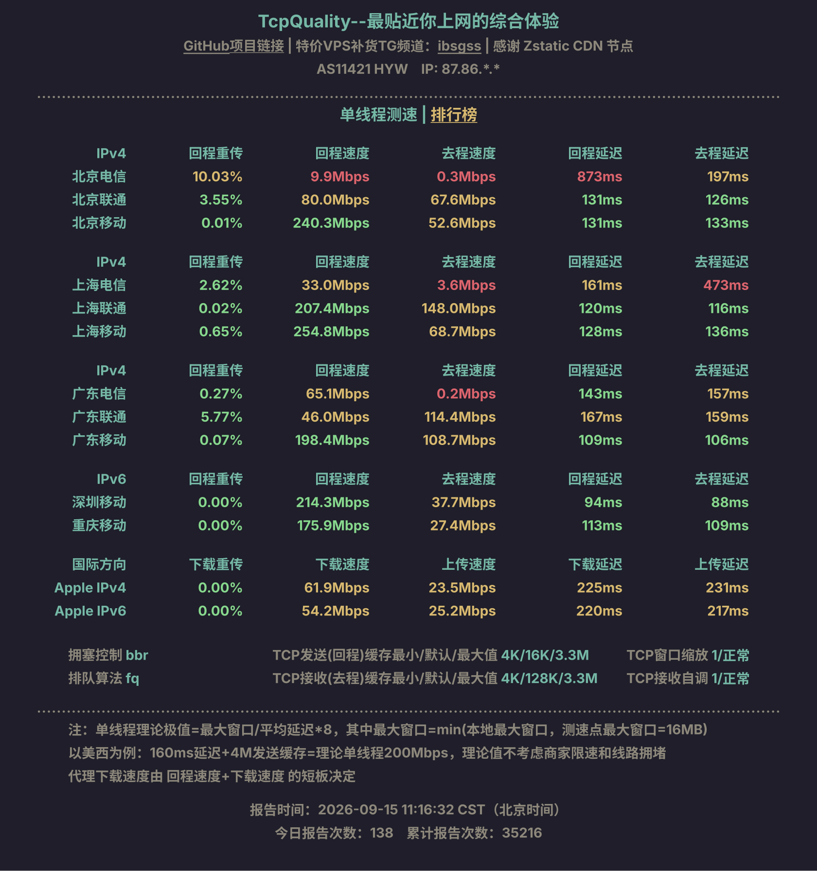 单线程测速