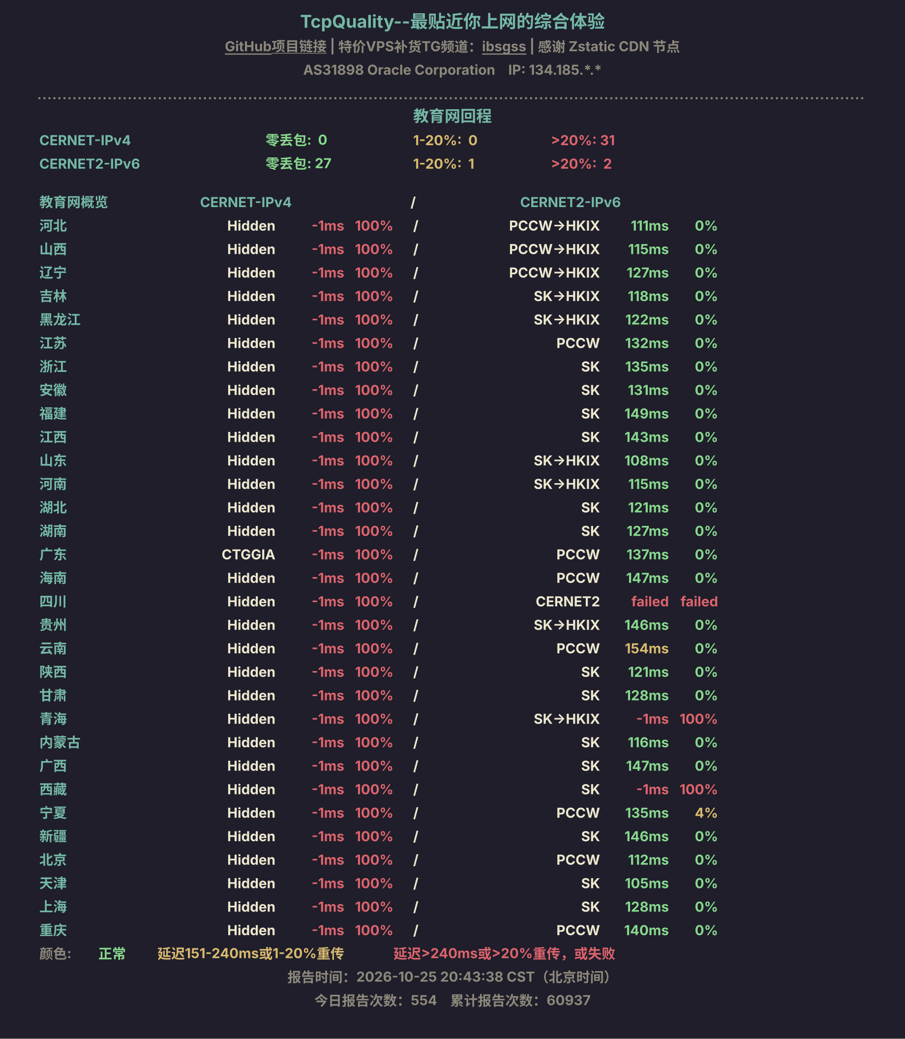 教育网回程