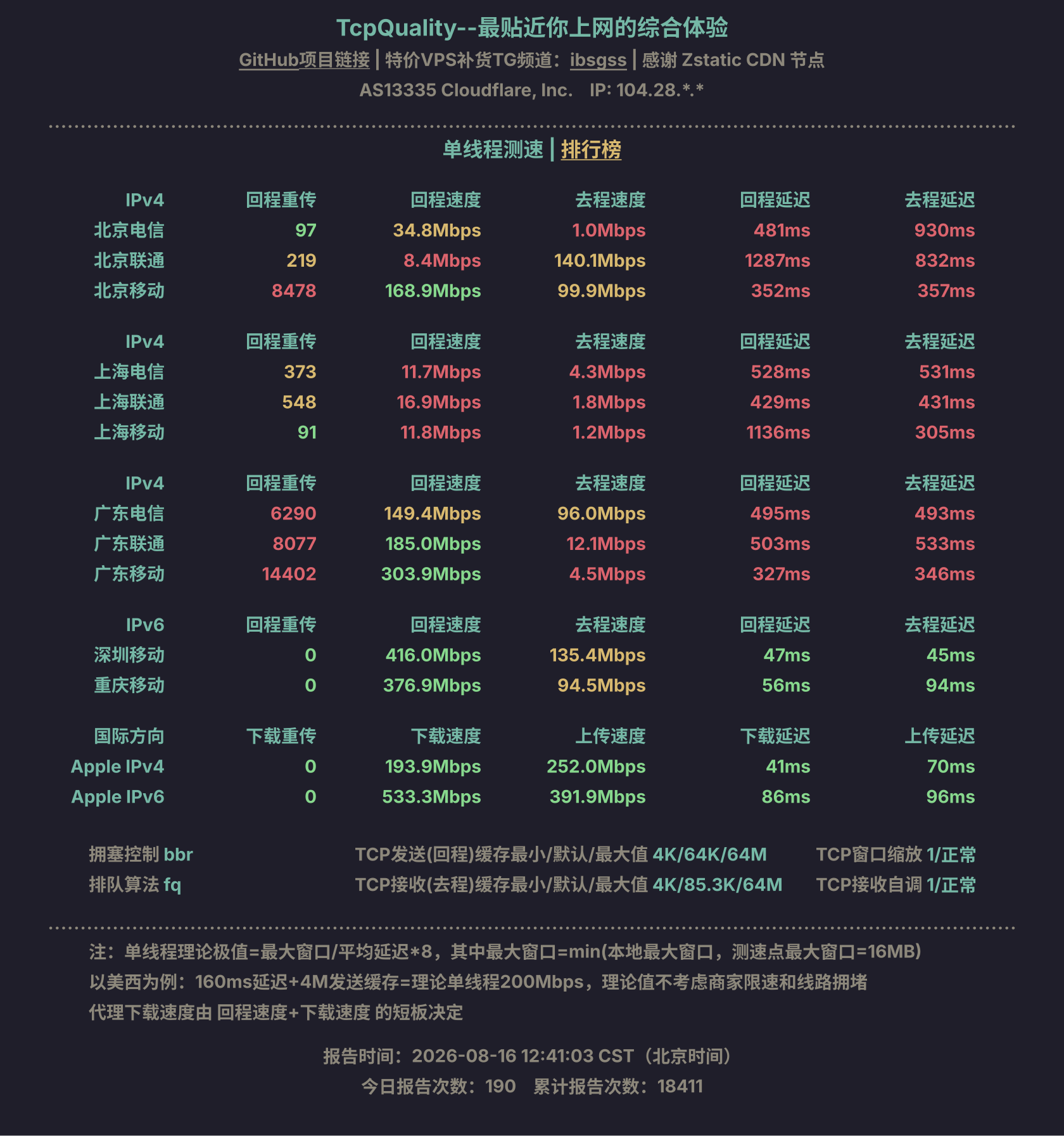 单线程测速