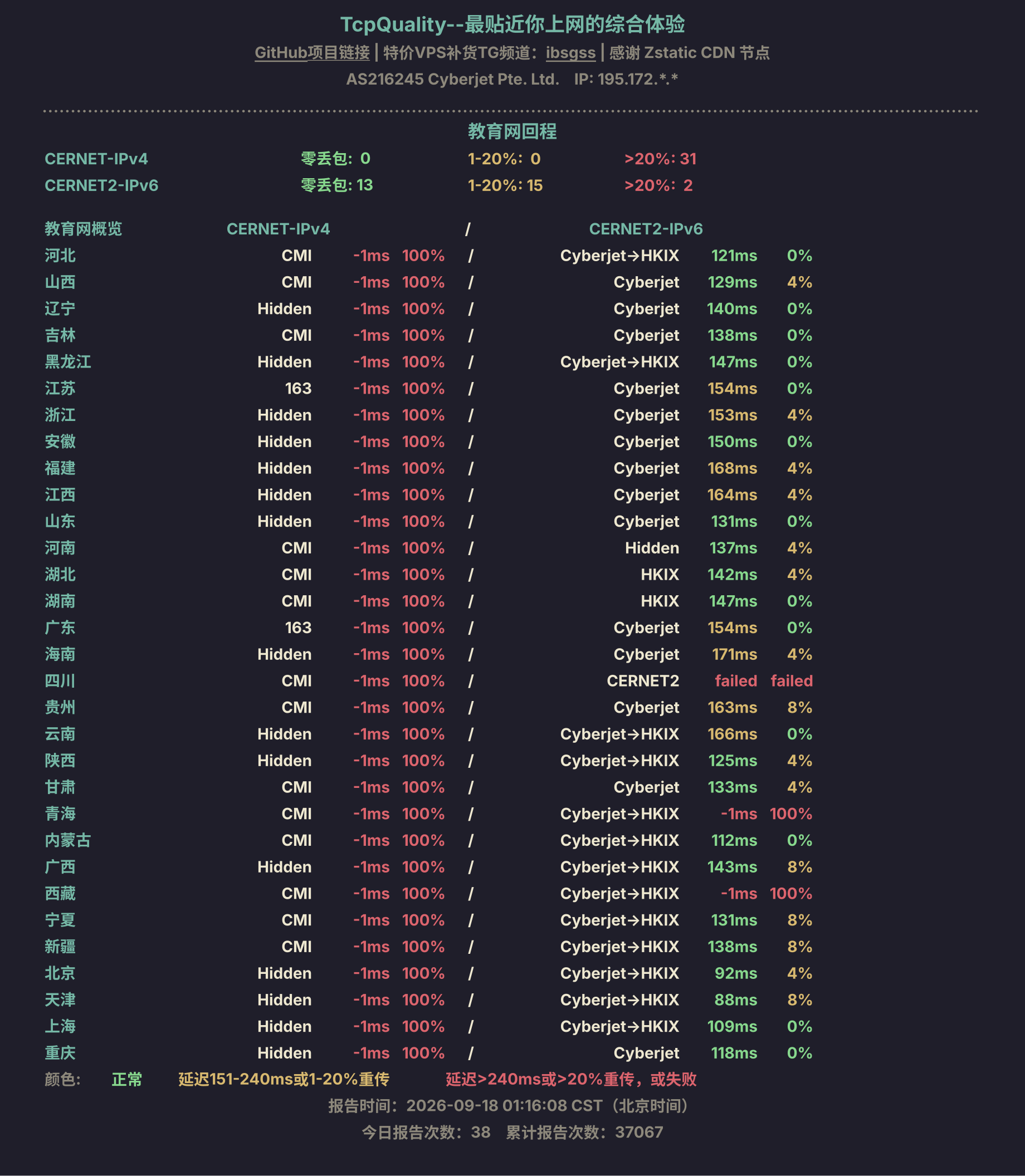 教育网回程