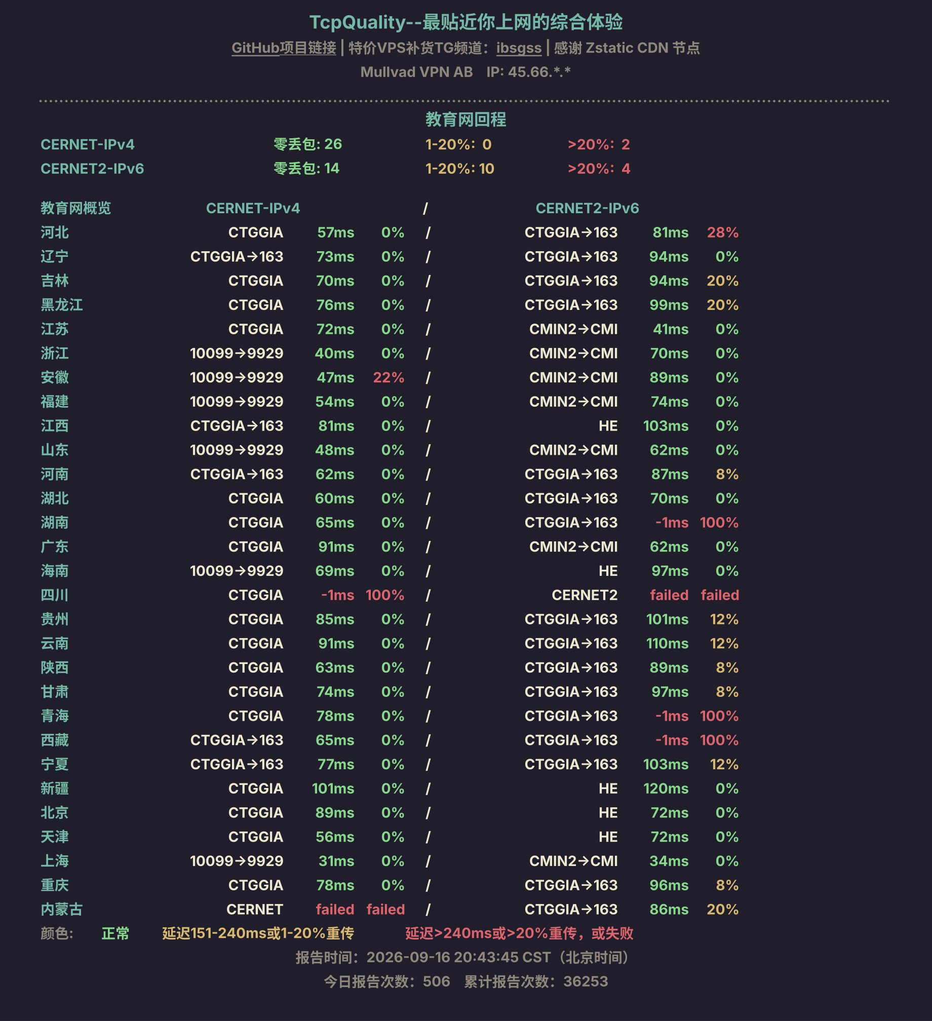 教育网回程