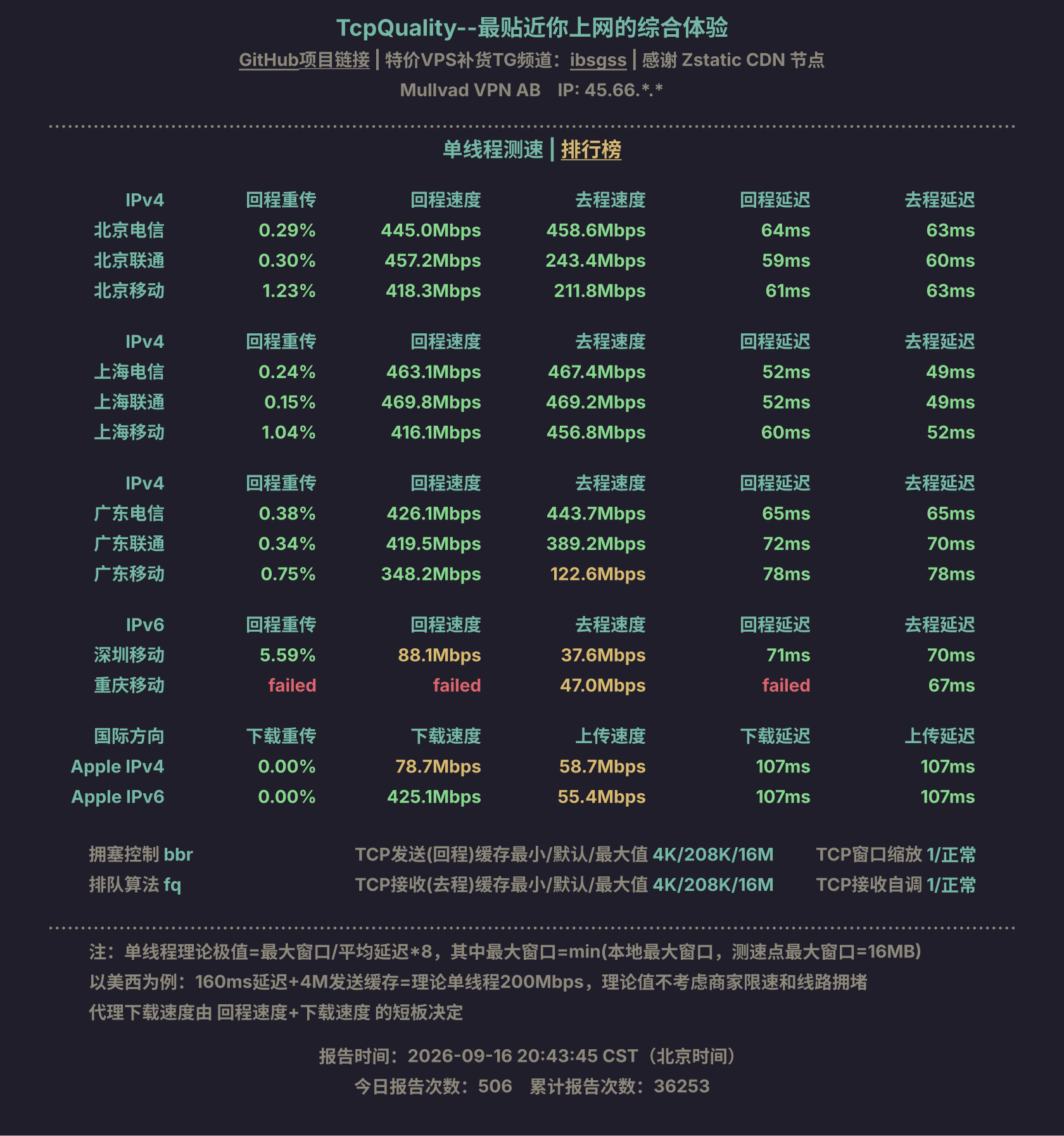 单线程测速