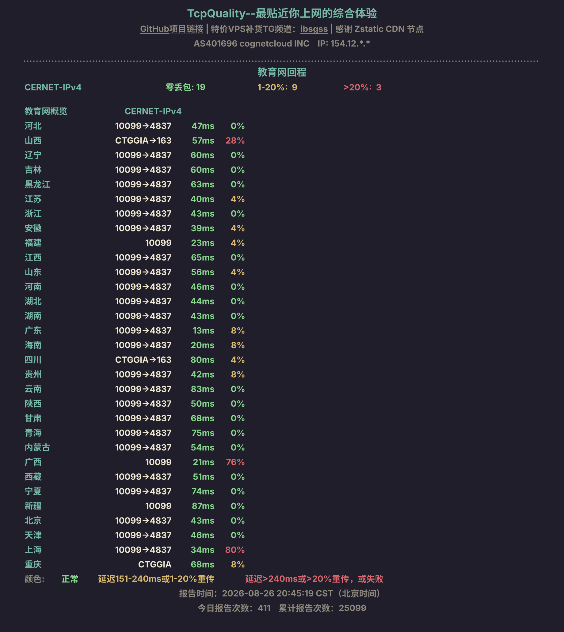 教育网回程