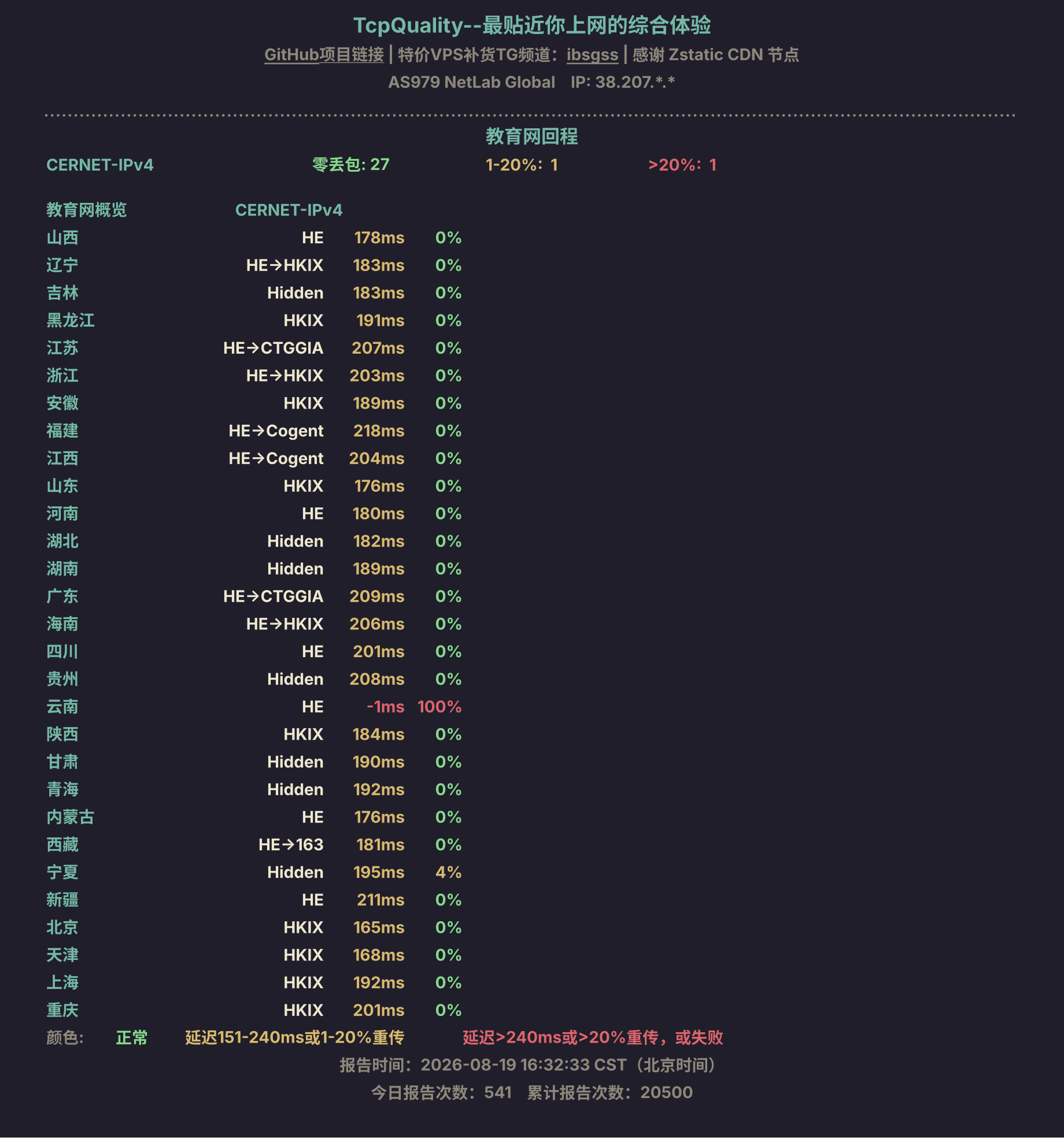 教育网回程