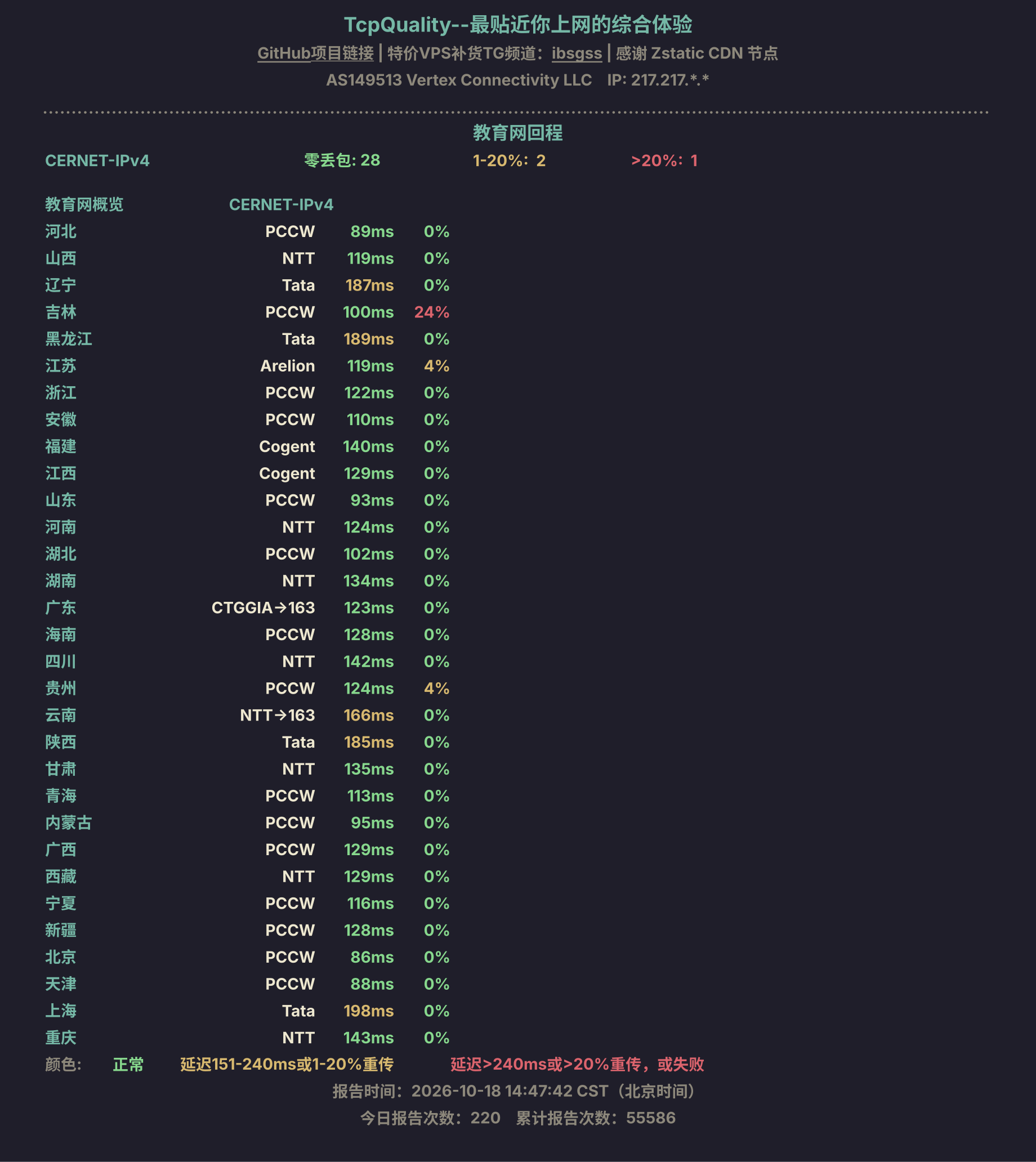 教育网回程