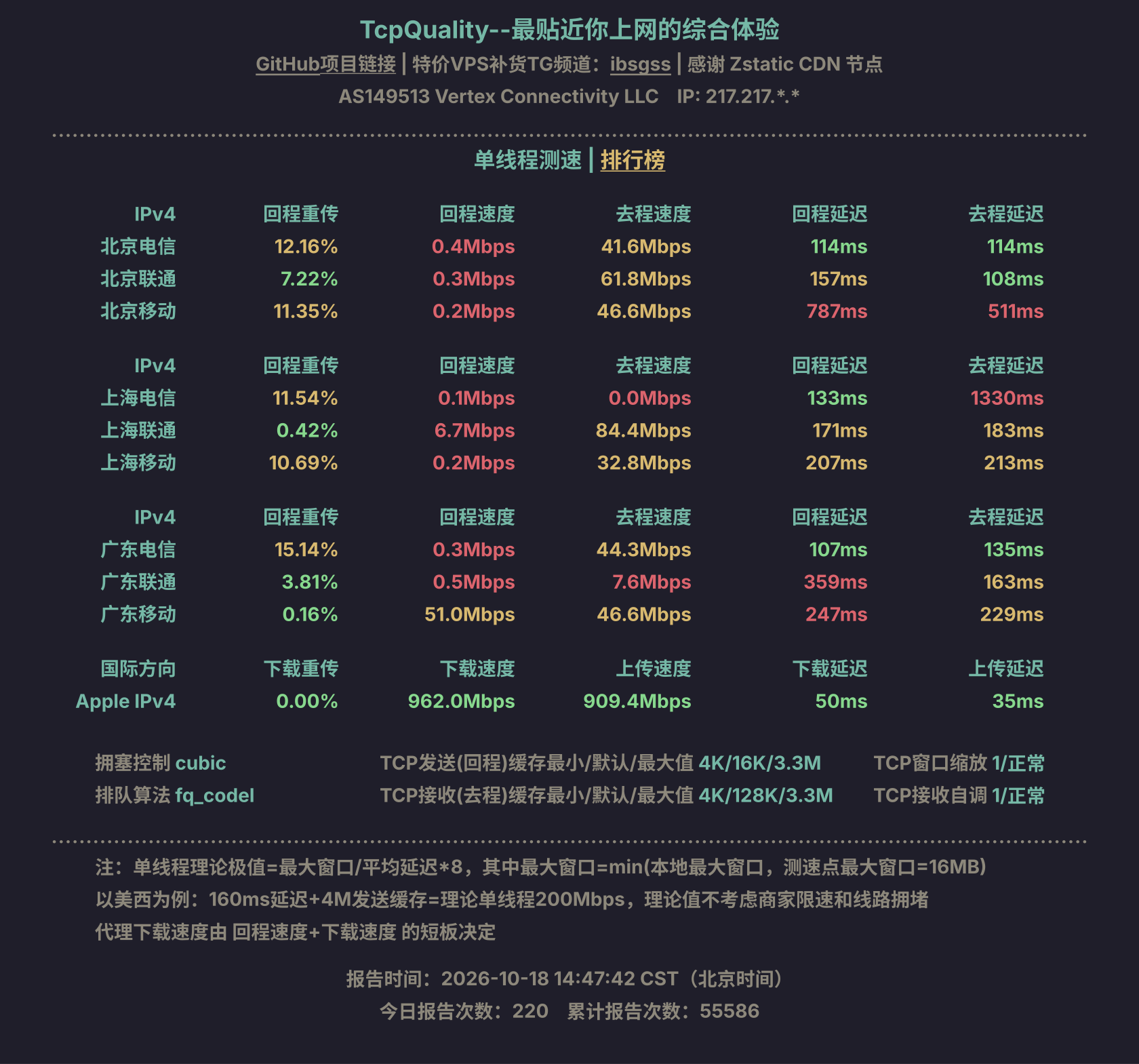 单线程测速