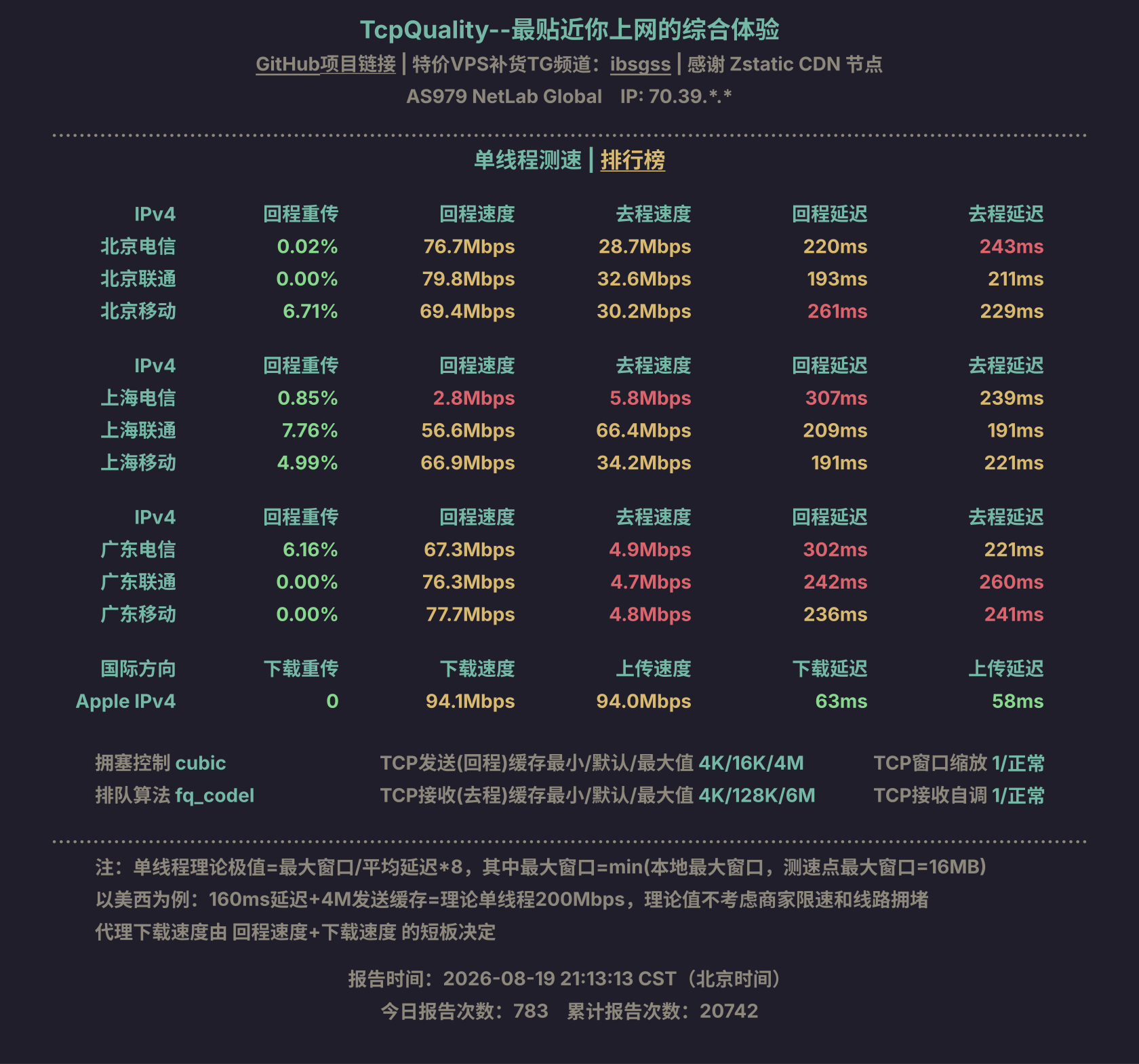 单线程测速