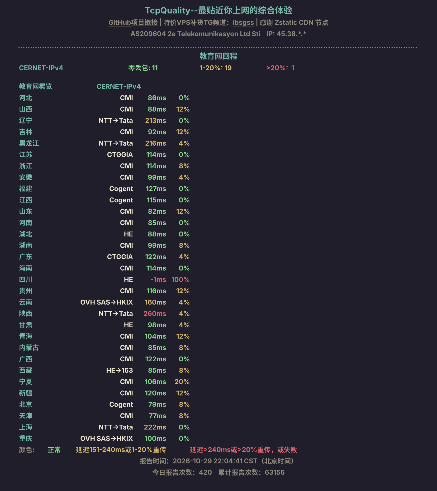 教育网回程