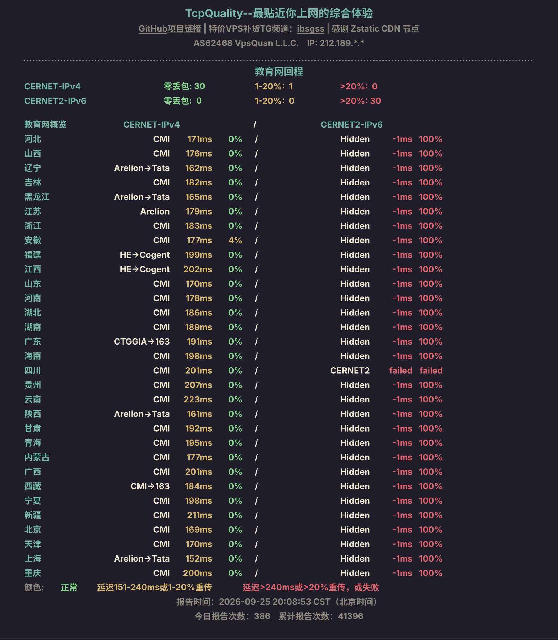 教育网回程