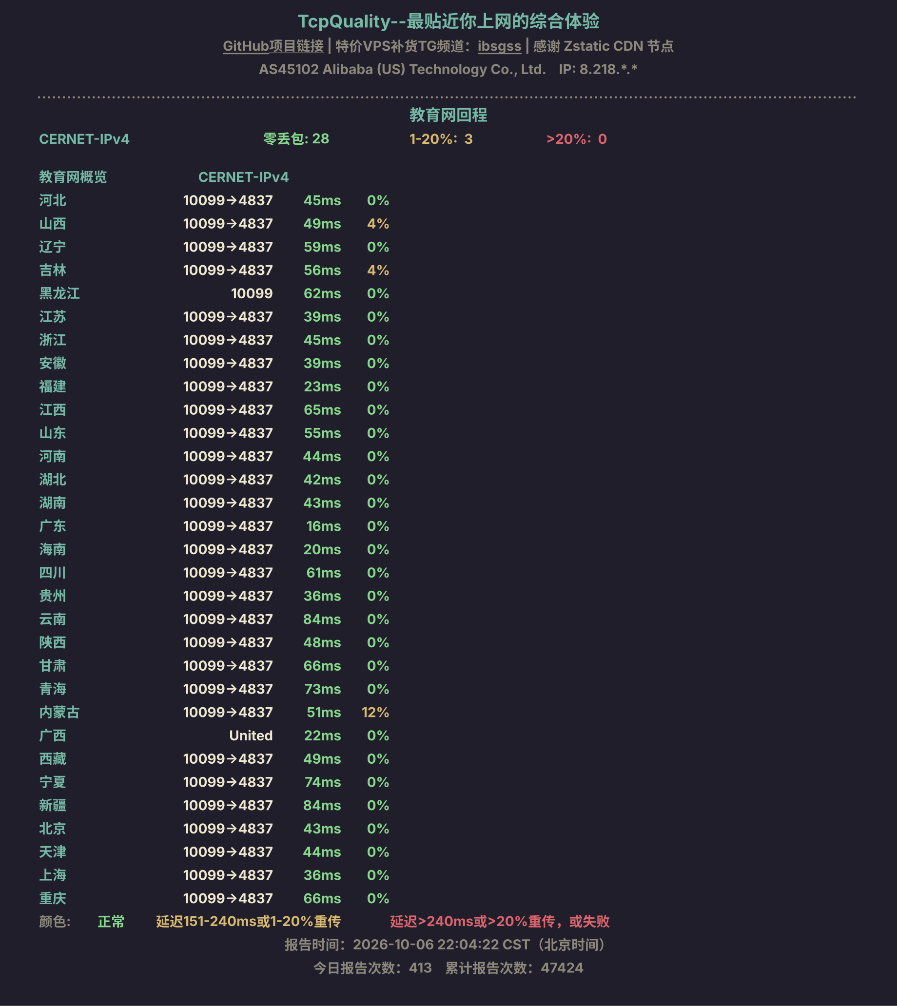 教育网回程