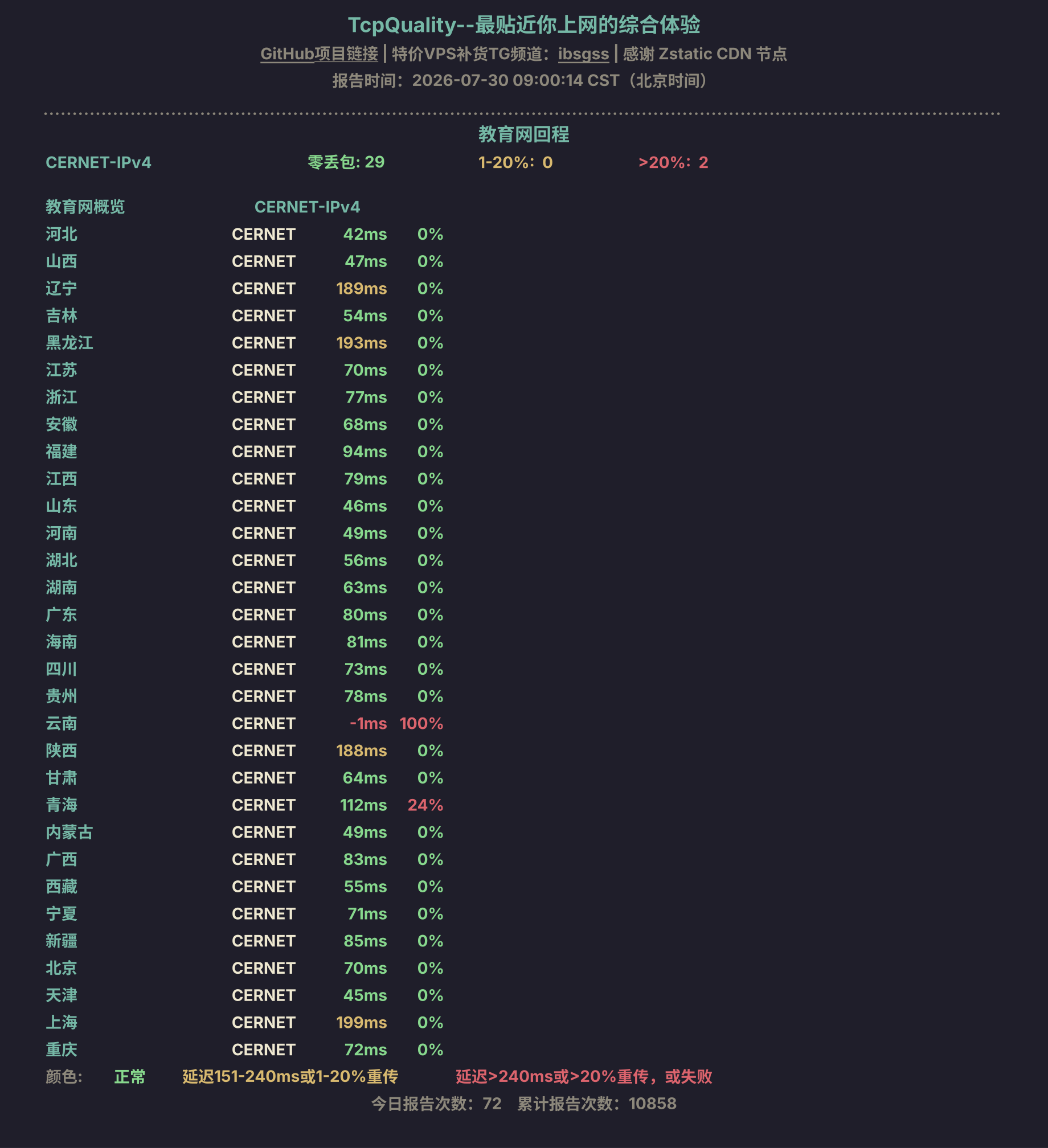 教育网回程
