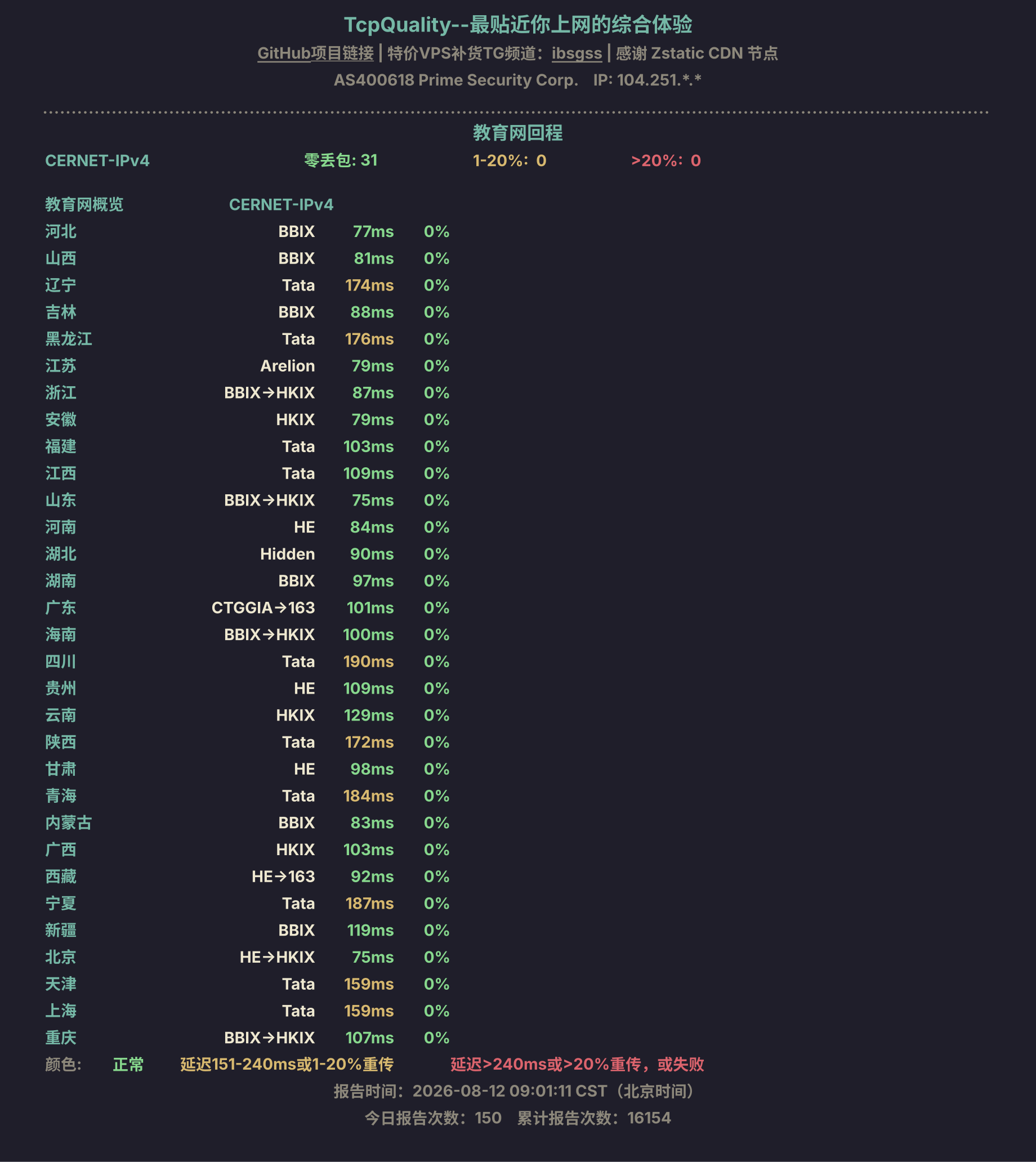 教育网回程