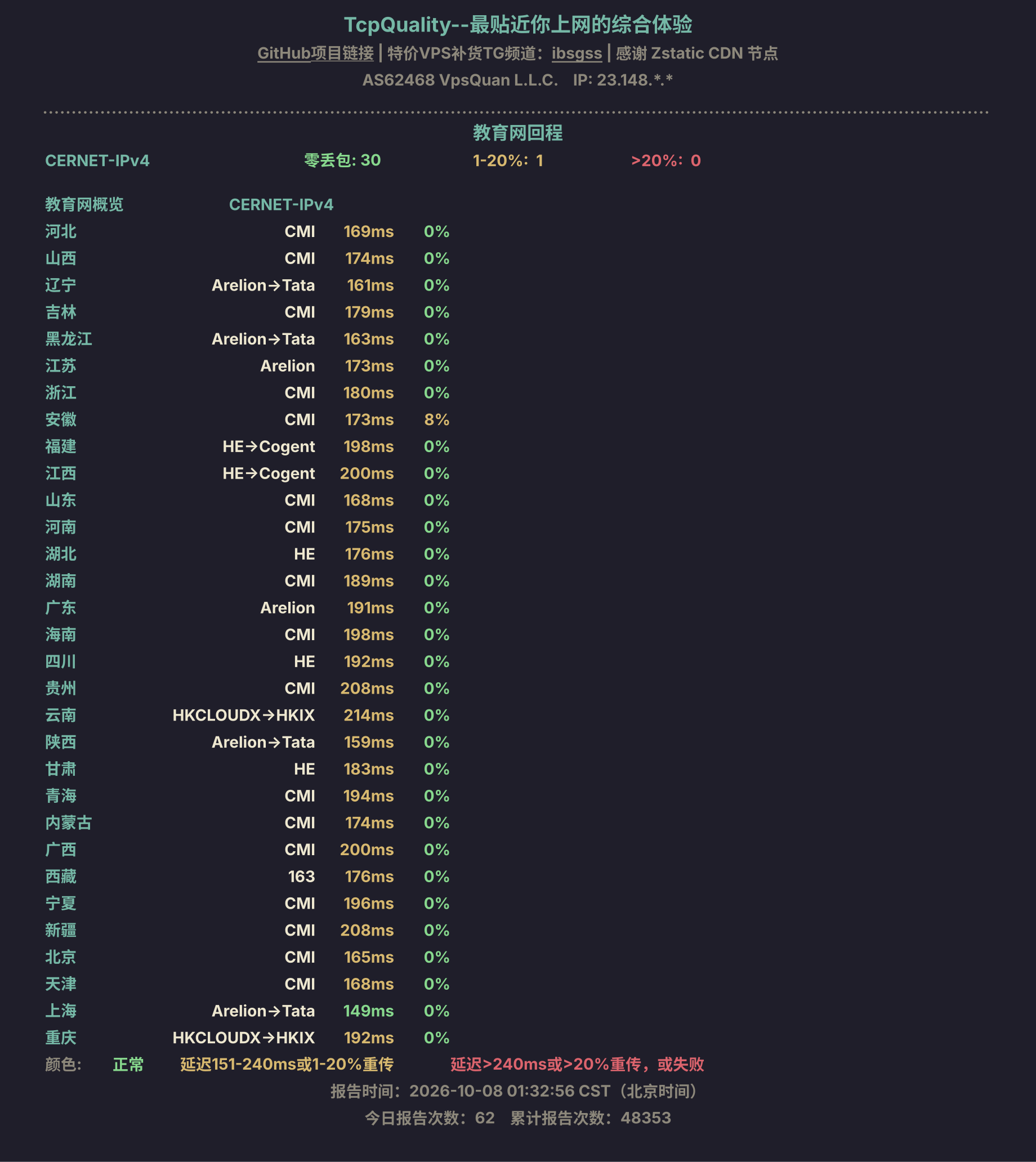 教育网回程