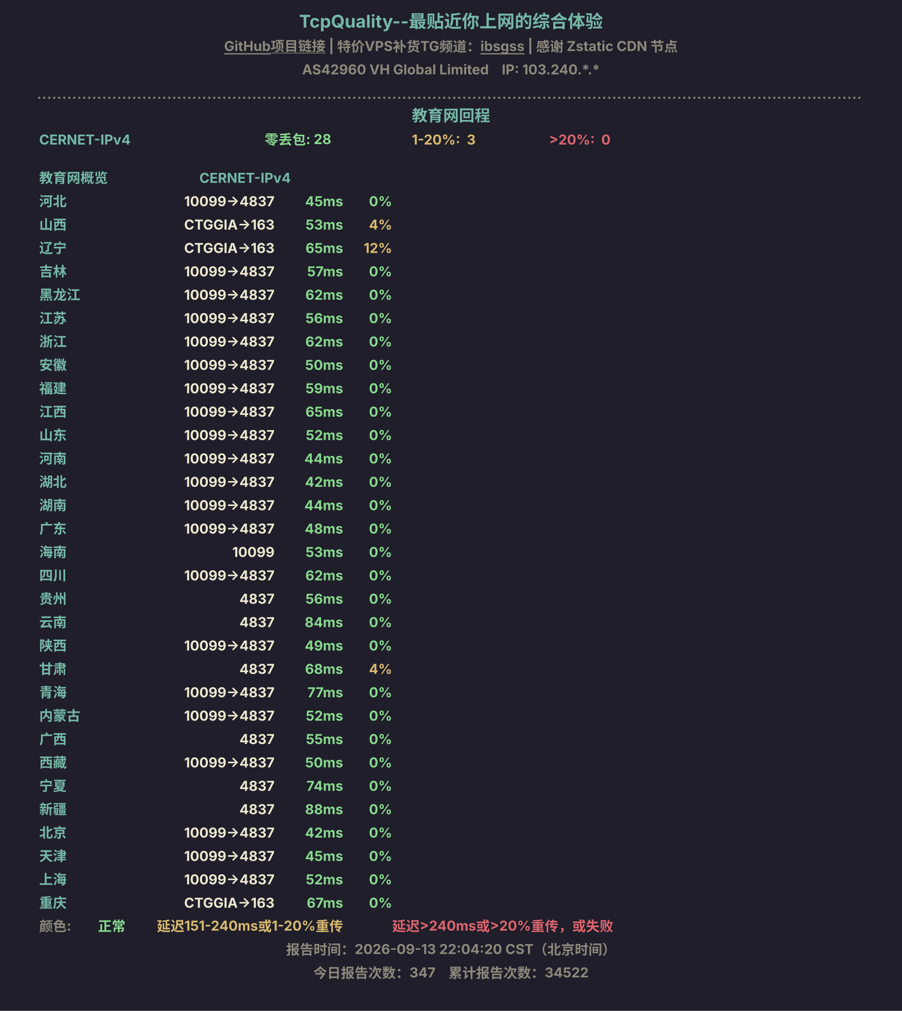 教育网回程