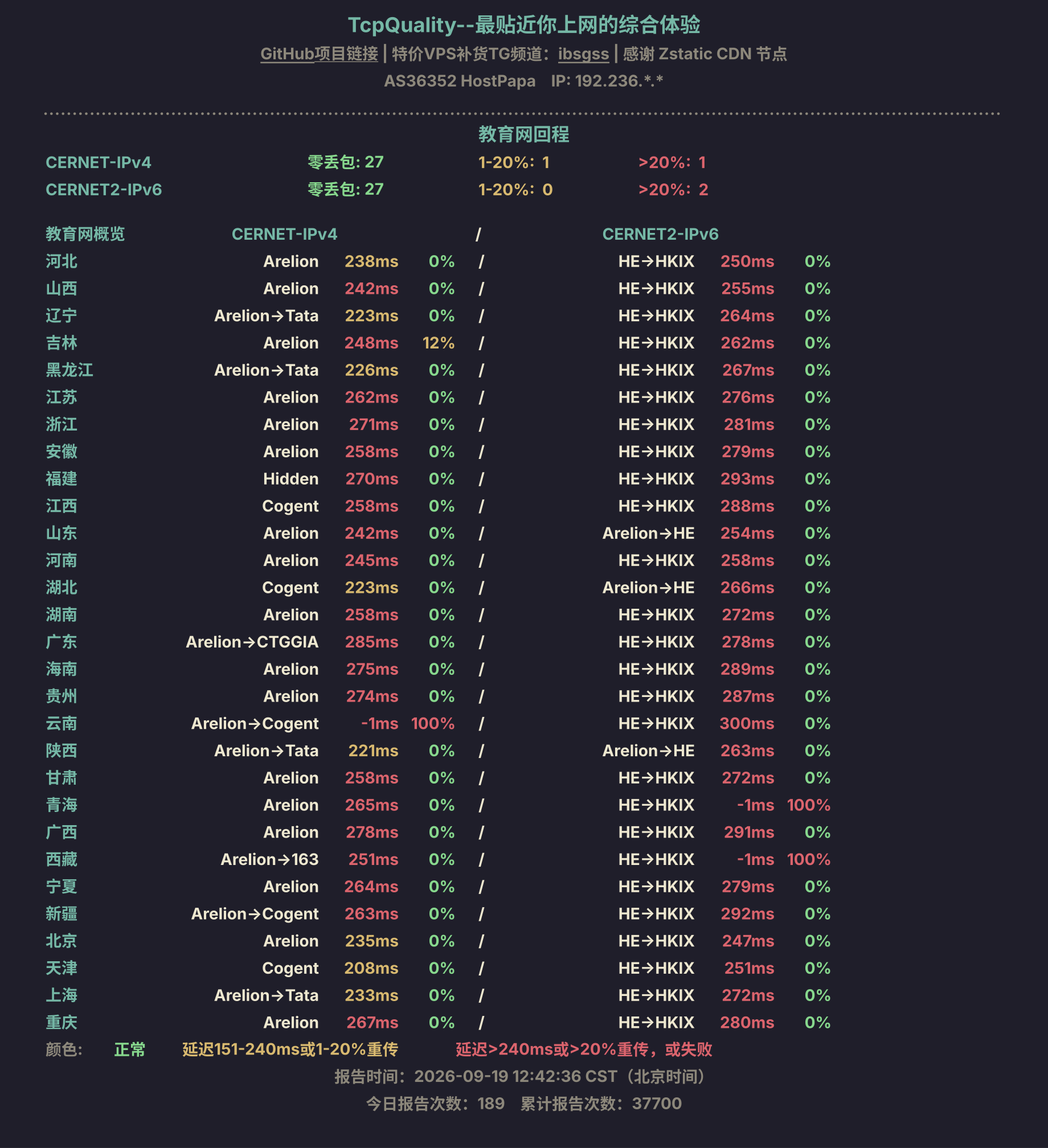 教育网回程