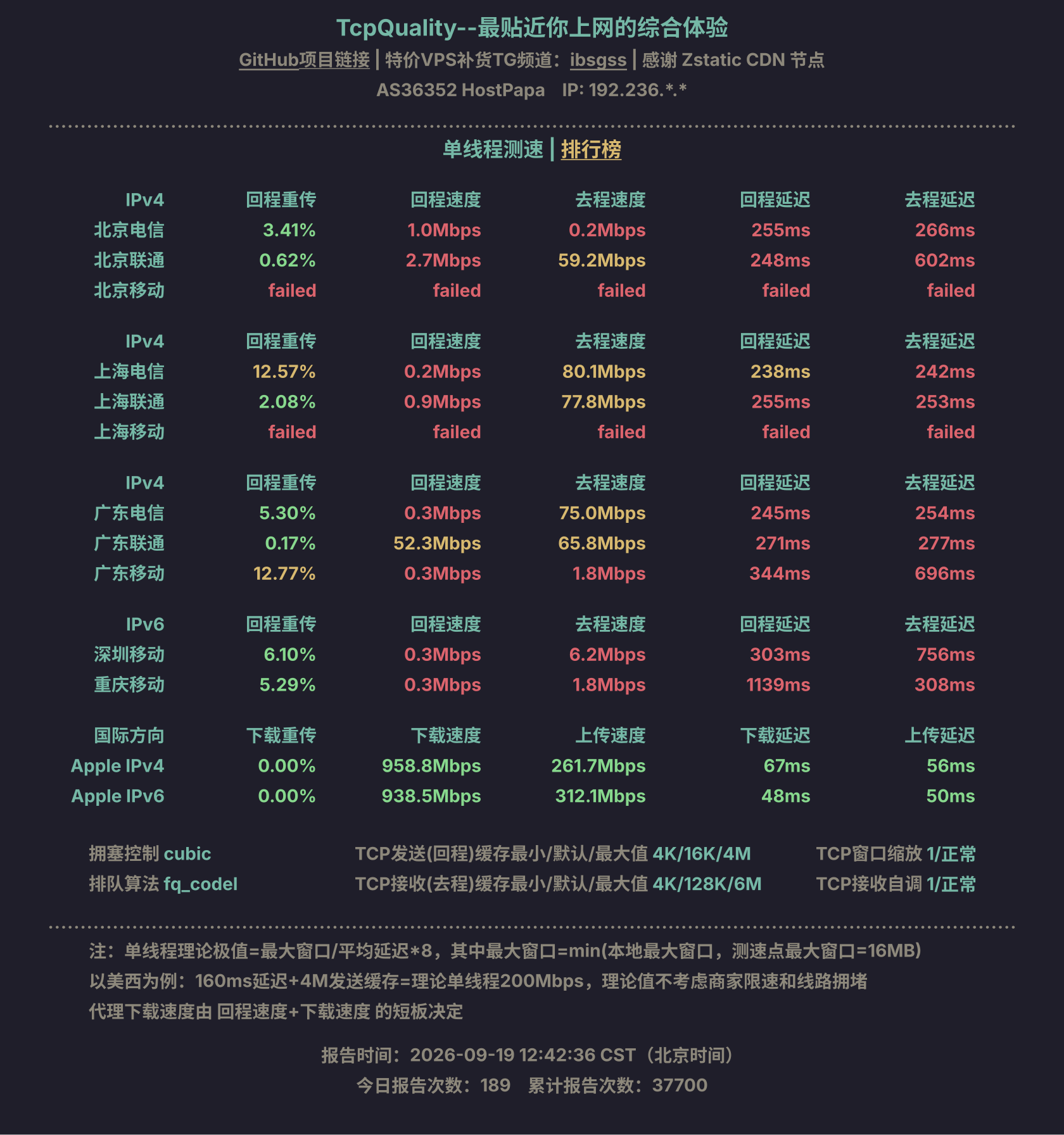 单线程测速