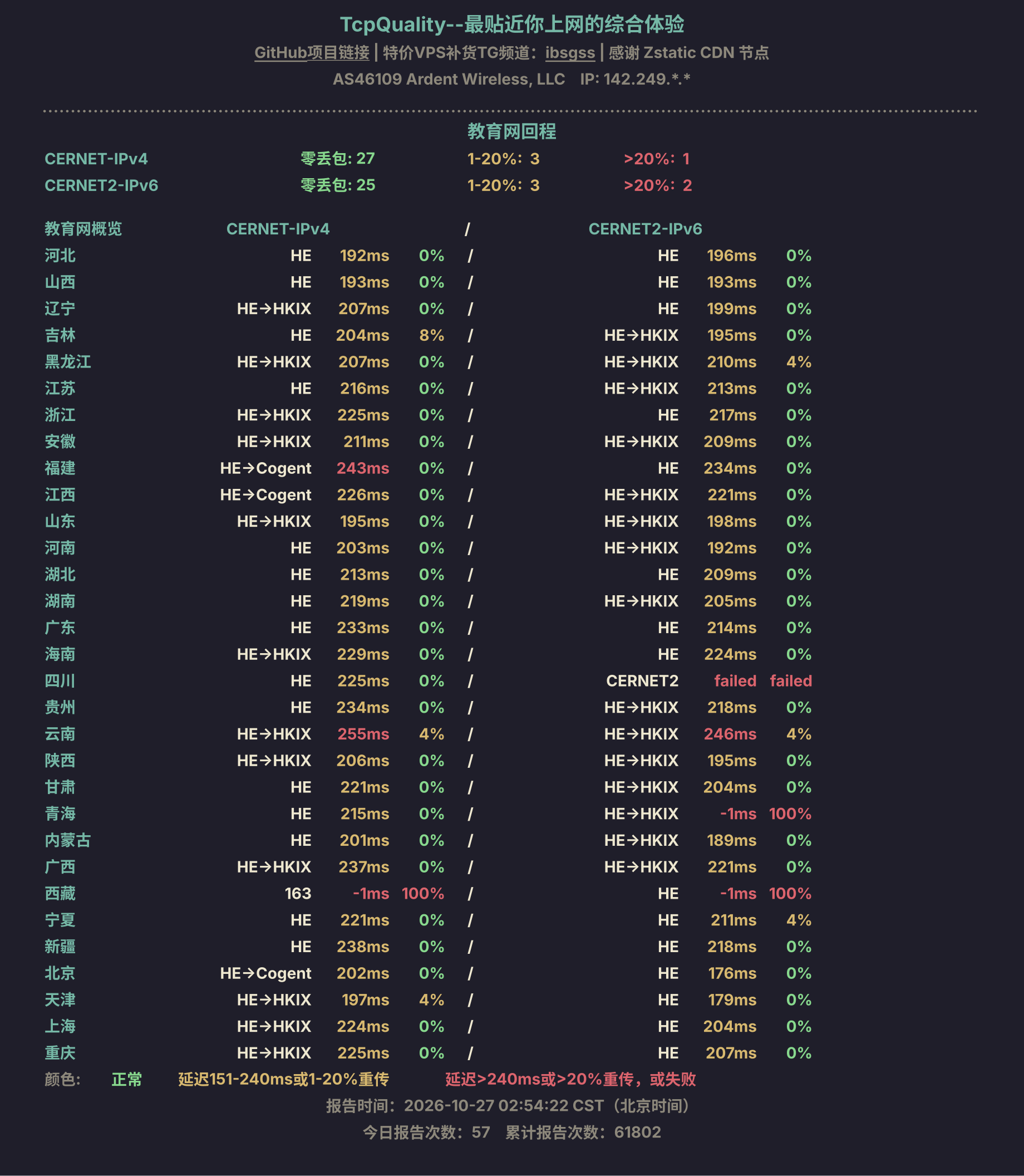 教育网回程