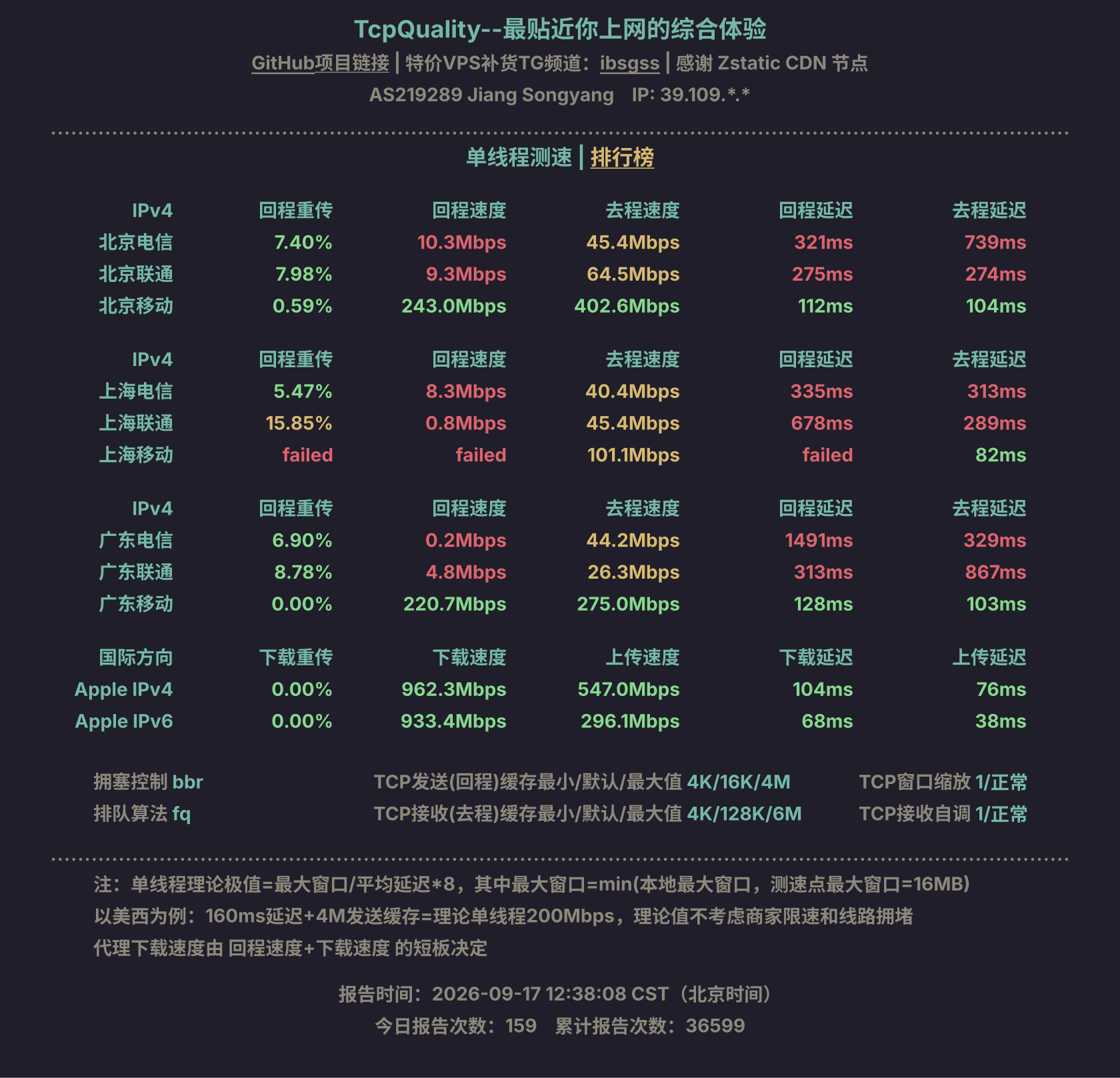 单线程测速