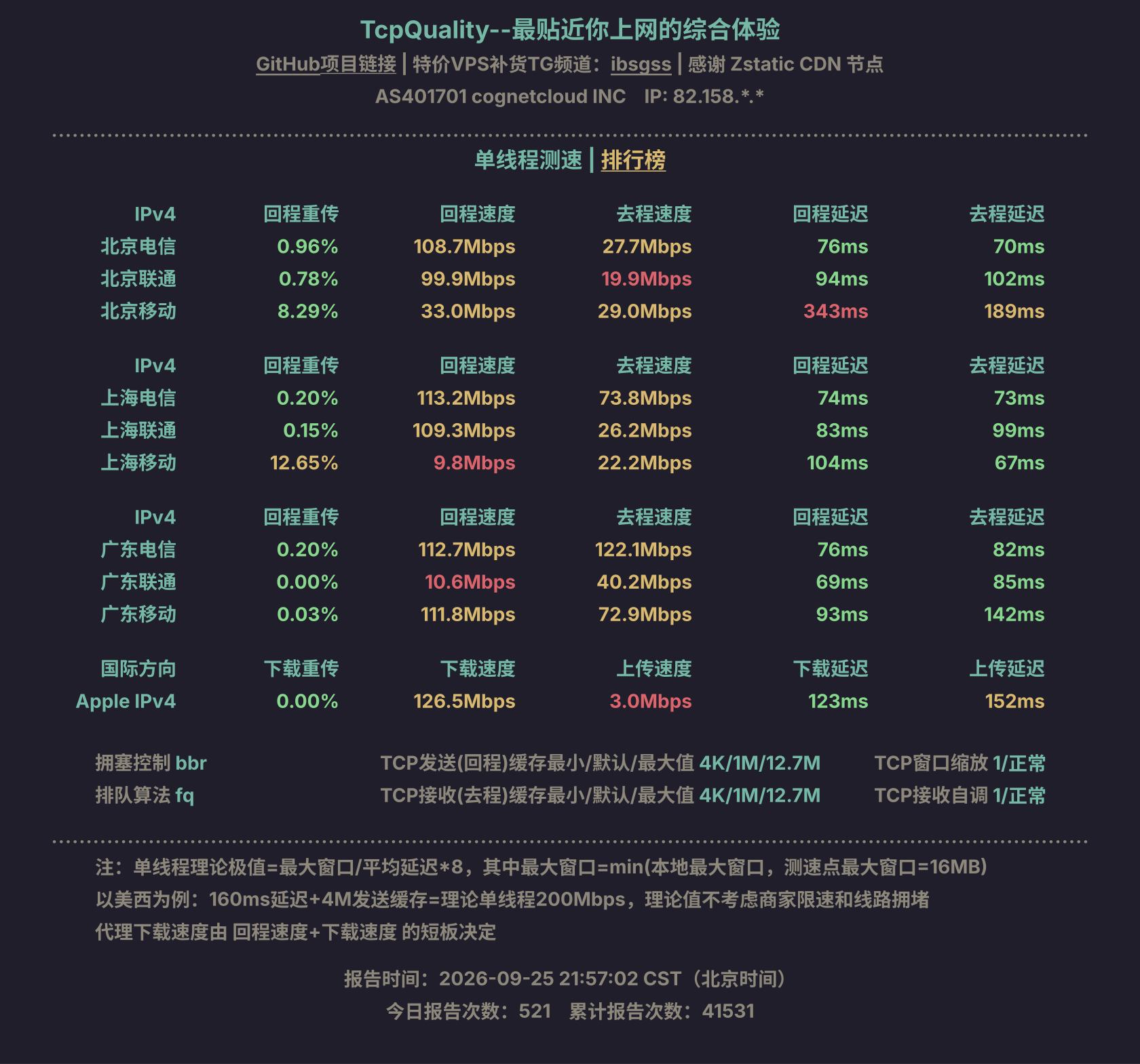 单线程测速