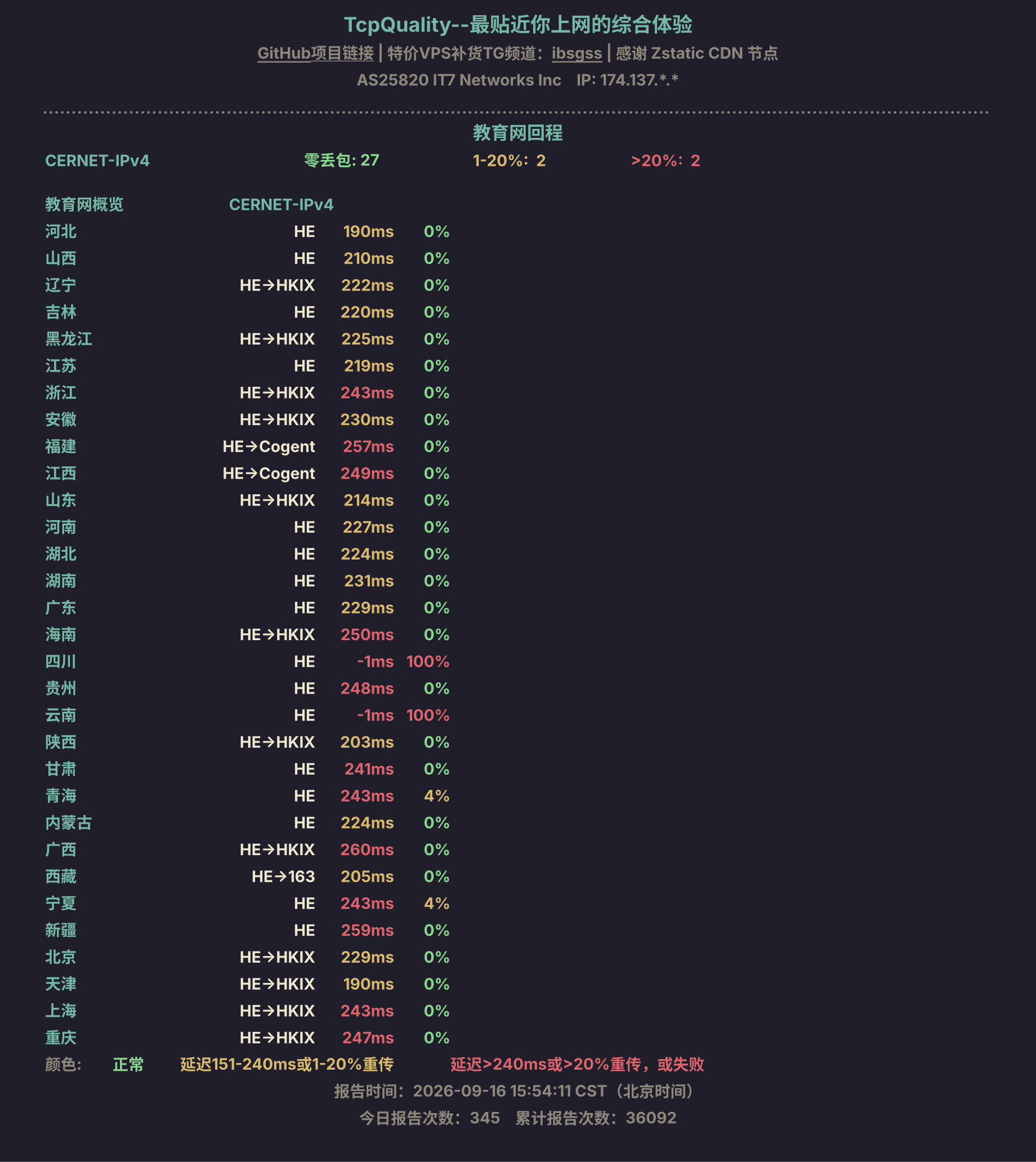 教育网回程