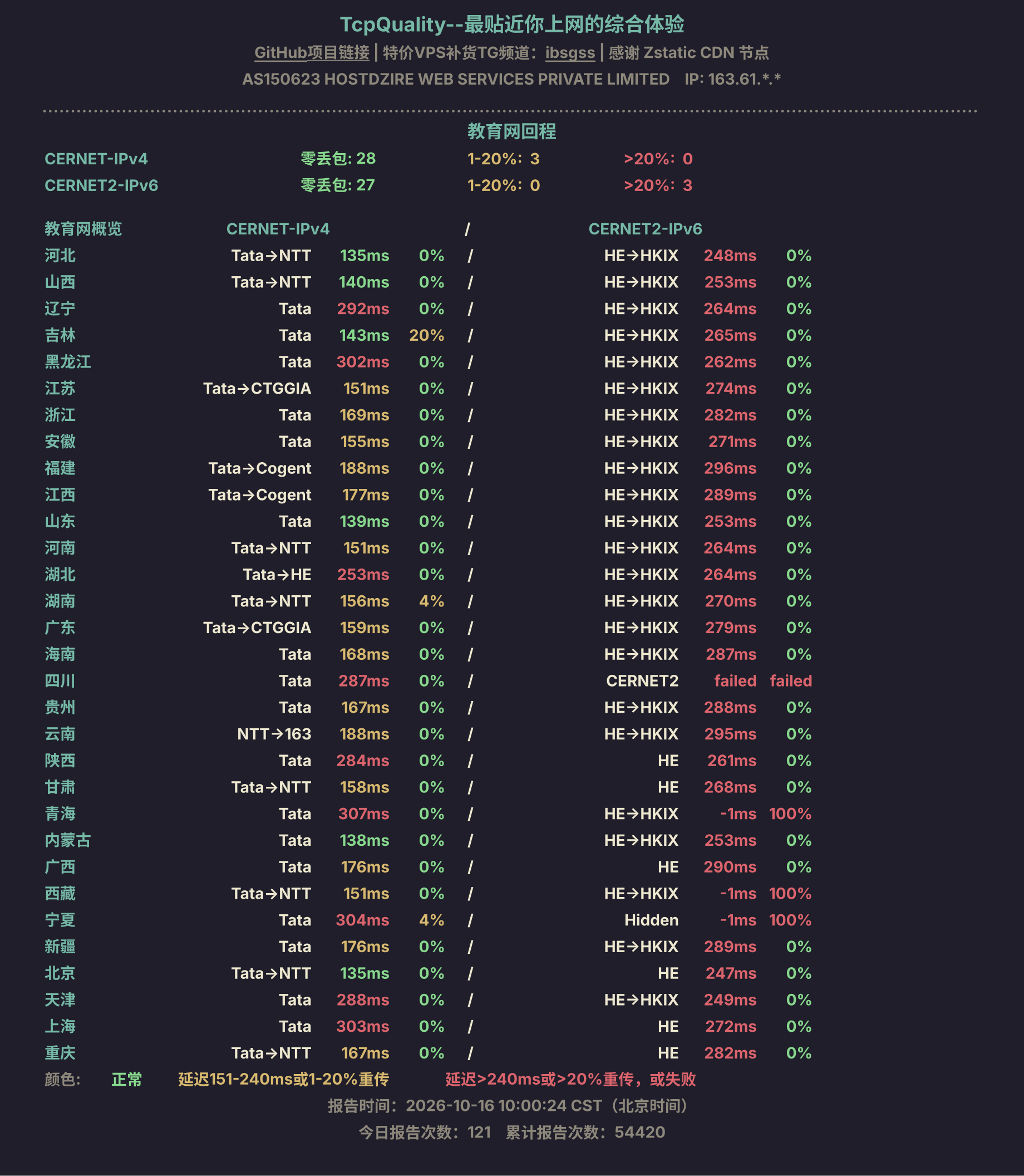 教育网回程
