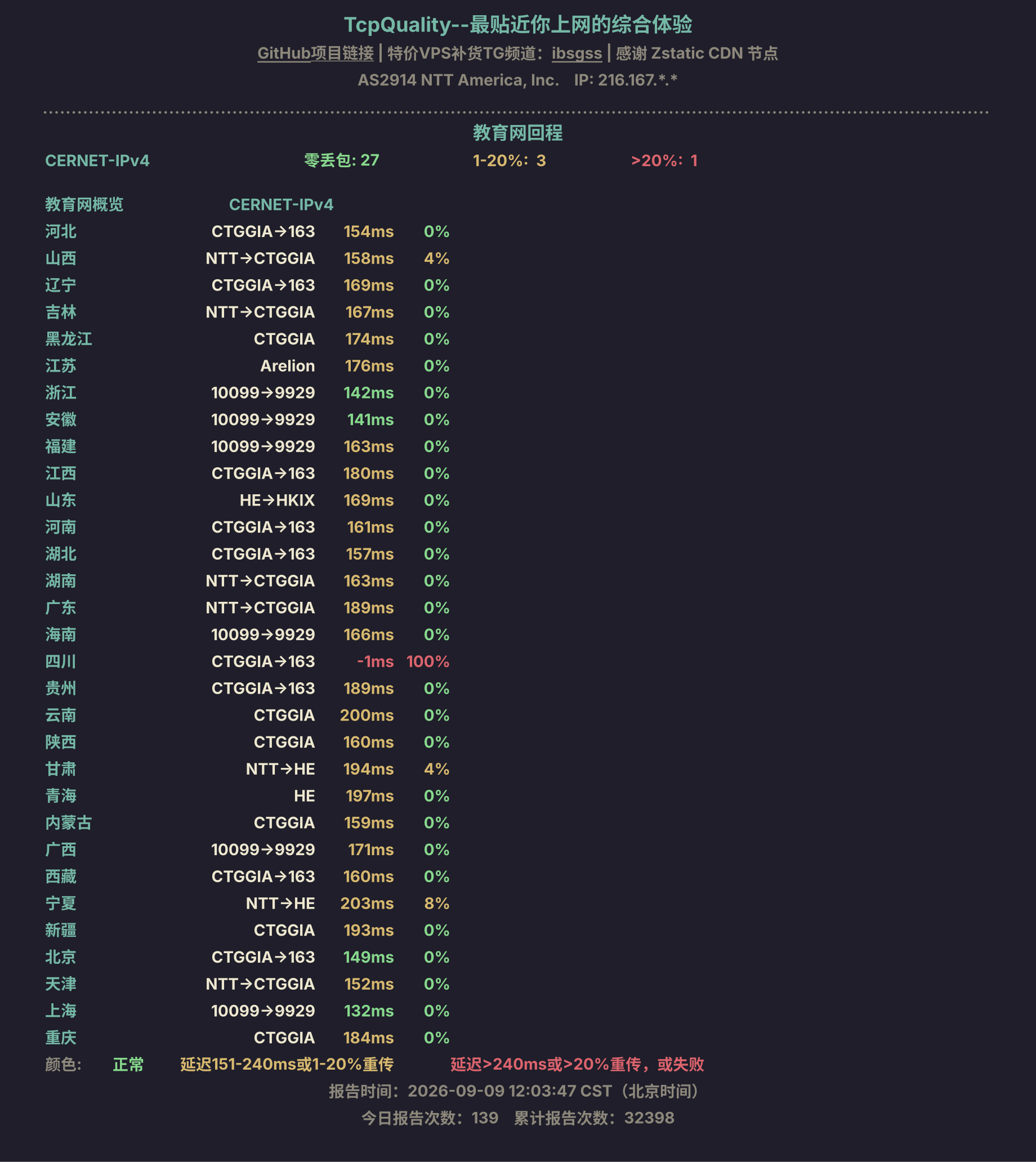 教育网回程
