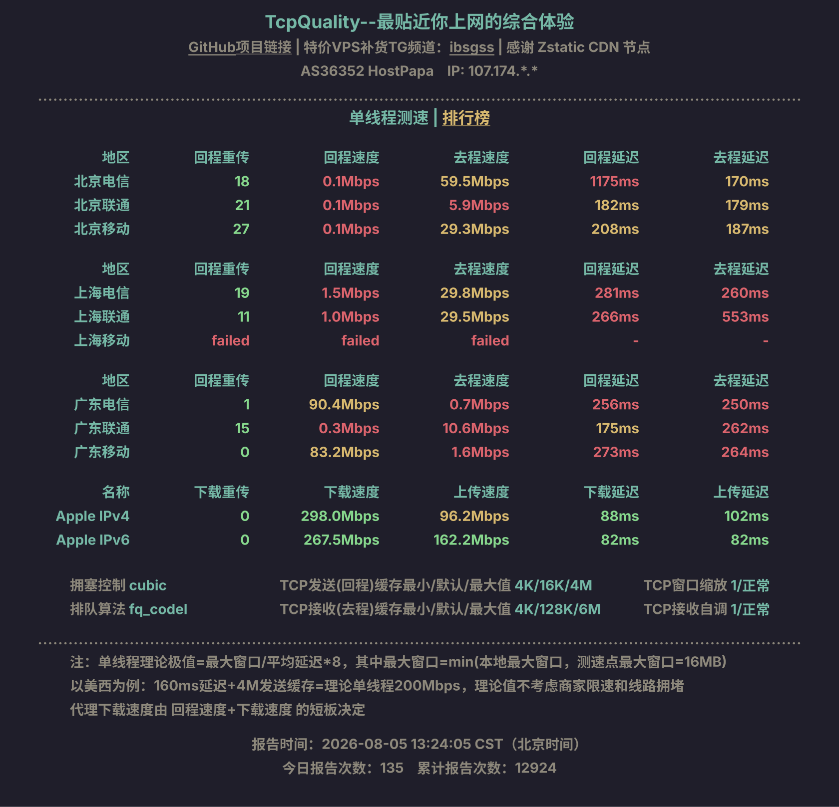 单线程测速