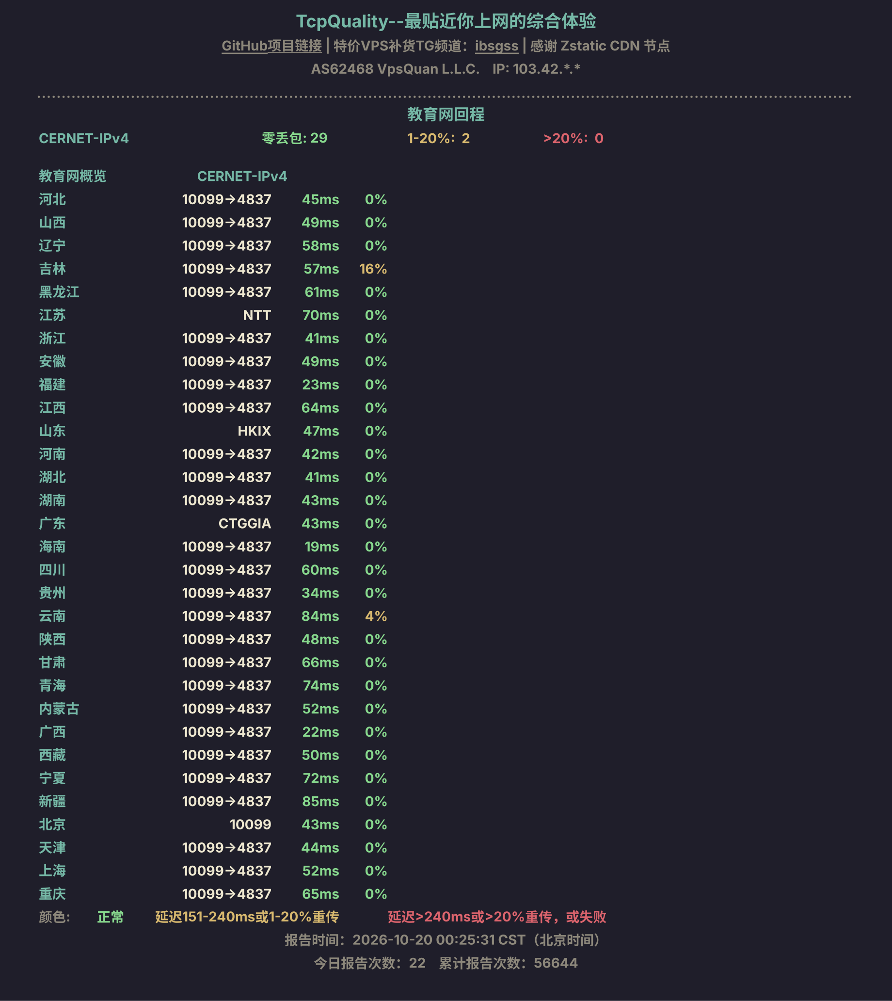 教育网回程