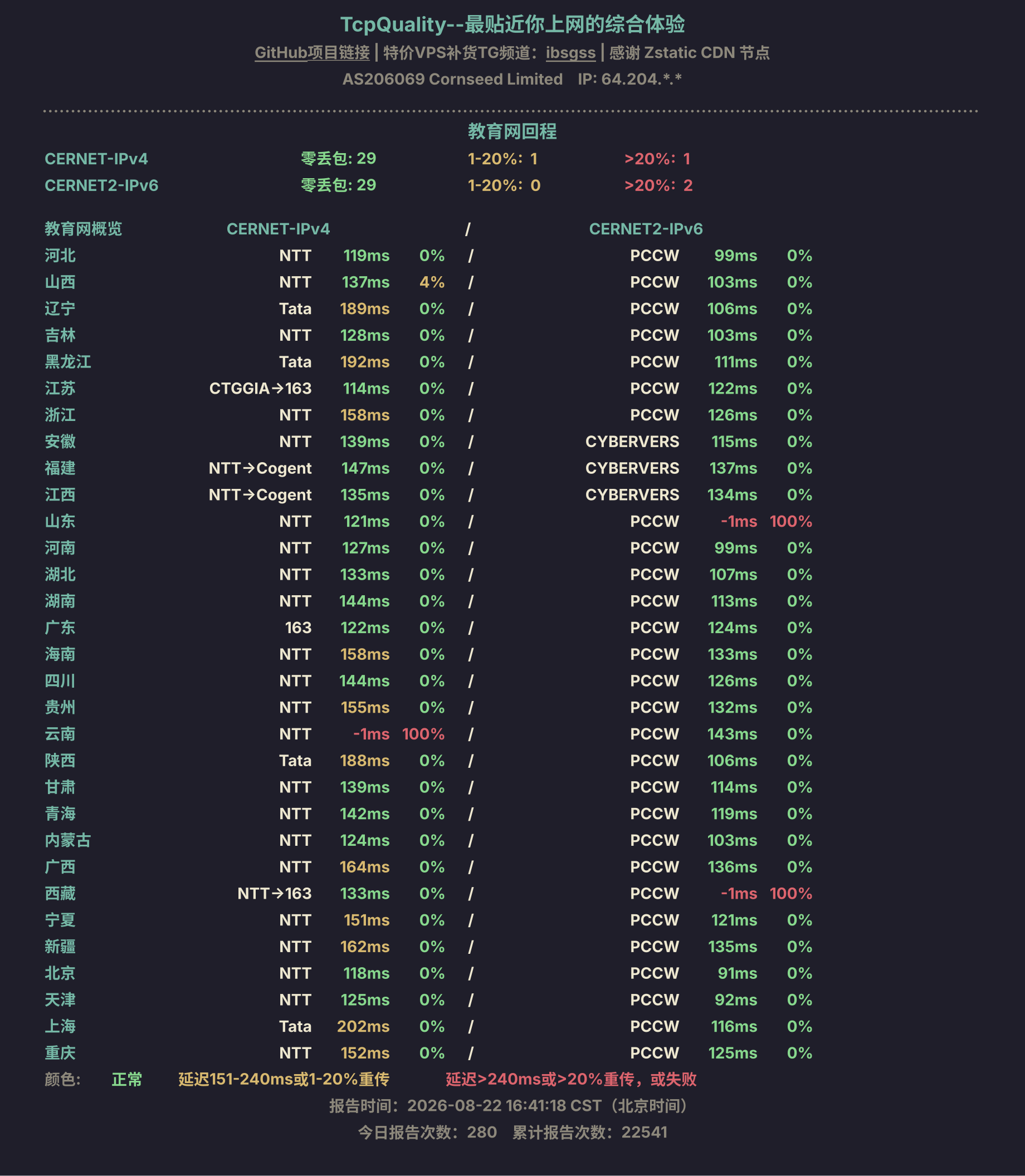 教育网回程