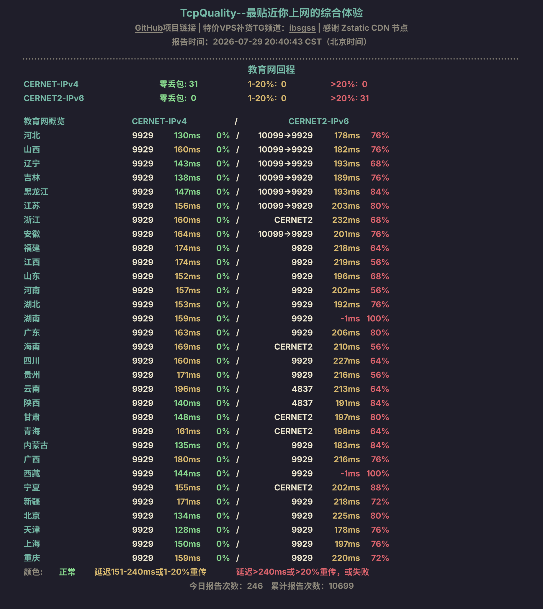 教育网回程