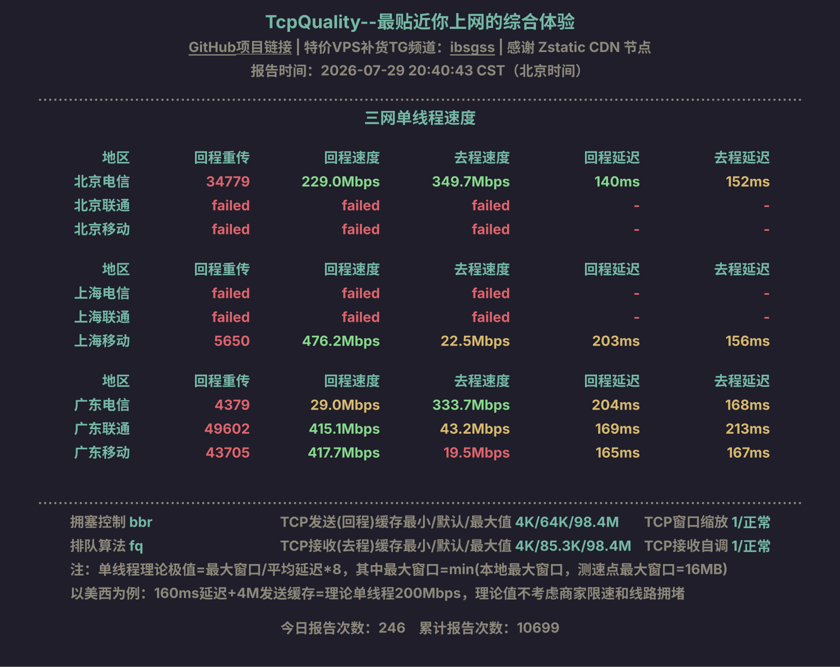 三网单线程速度
