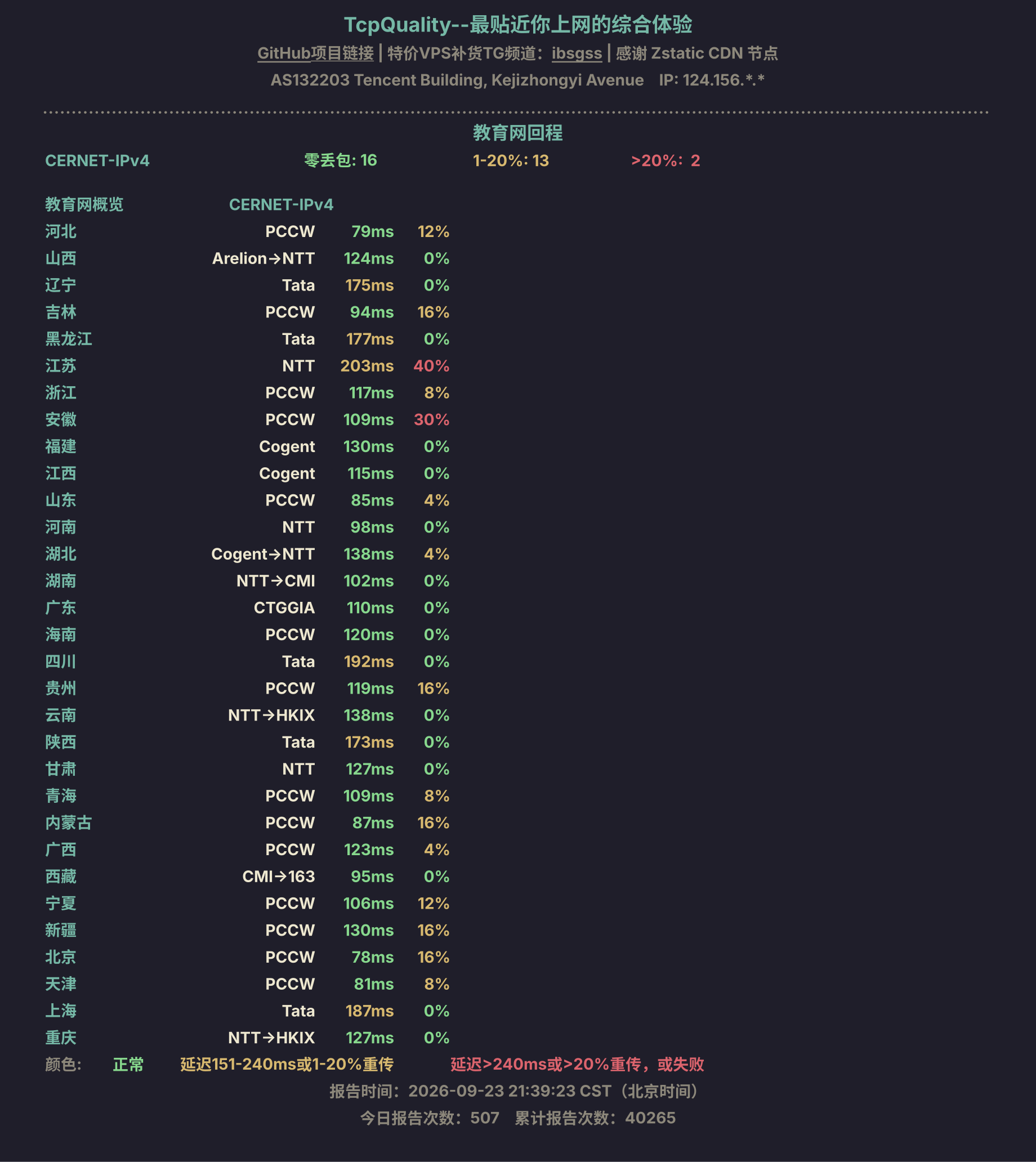 教育网回程