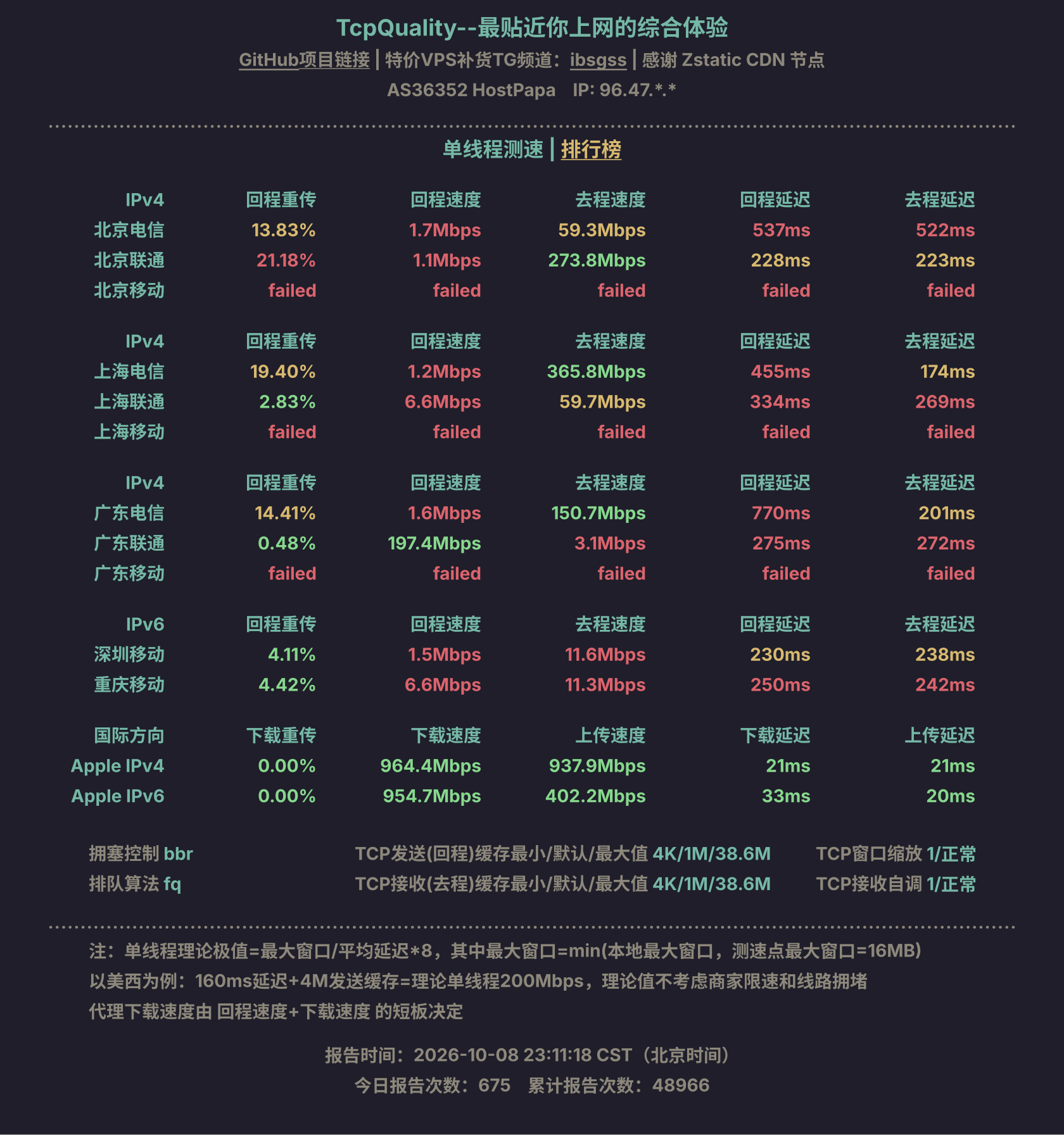 单线程测速