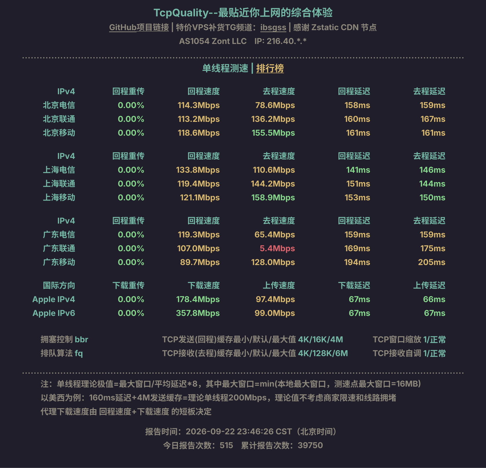 单线程测速