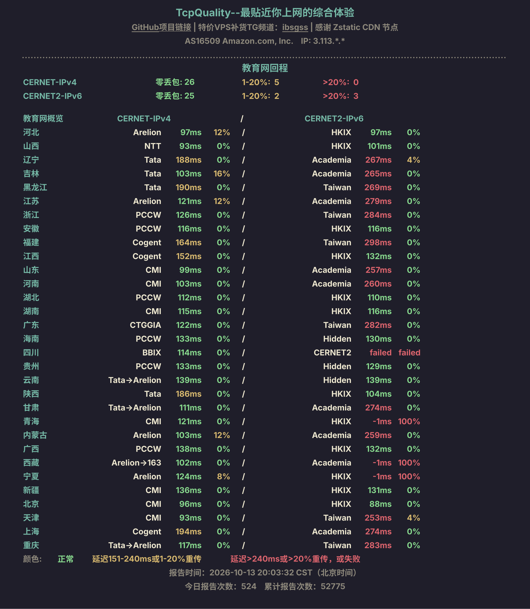 教育网回程