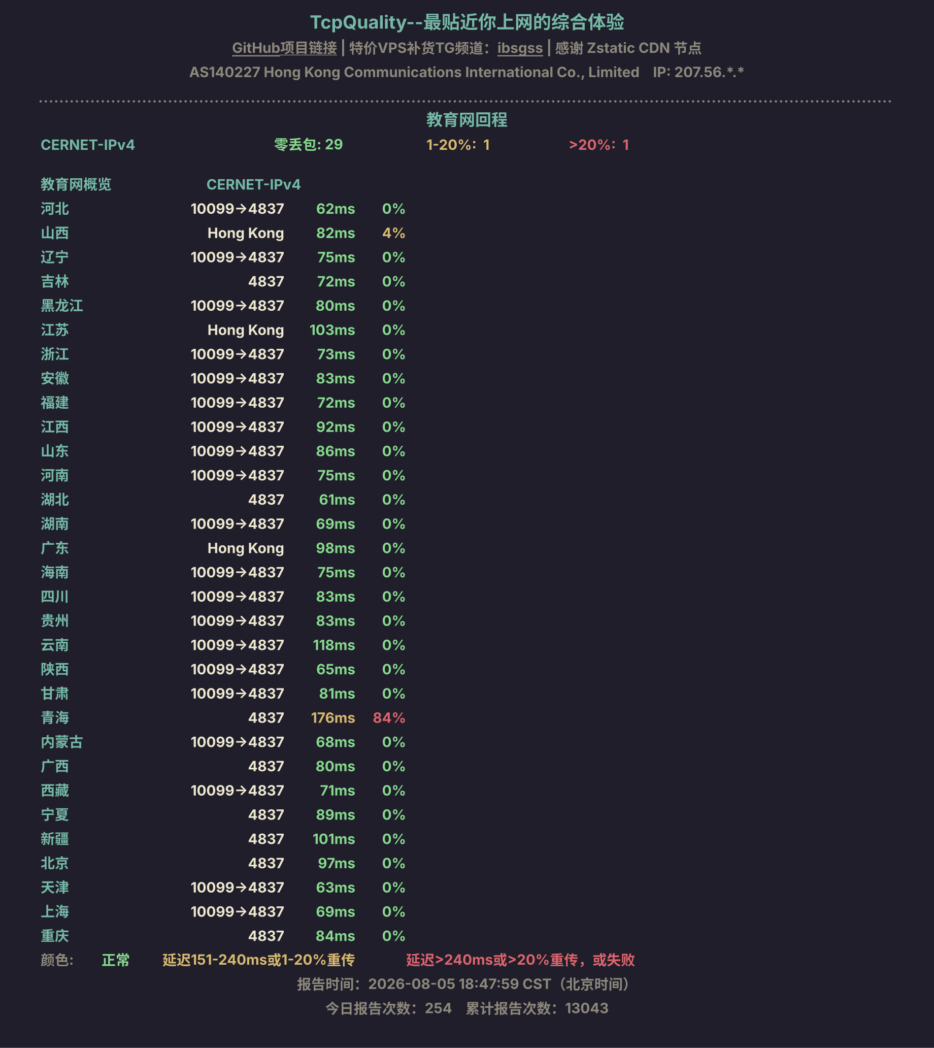 教育网回程