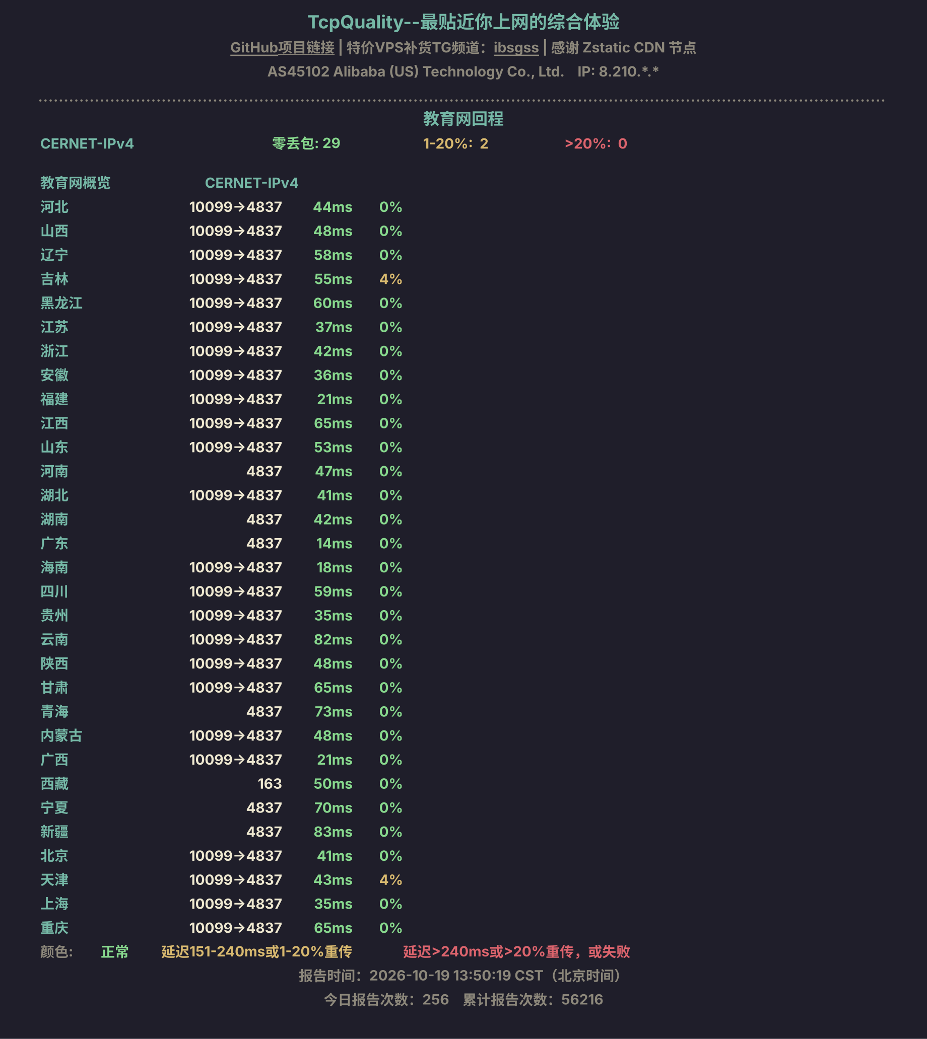 教育网回程