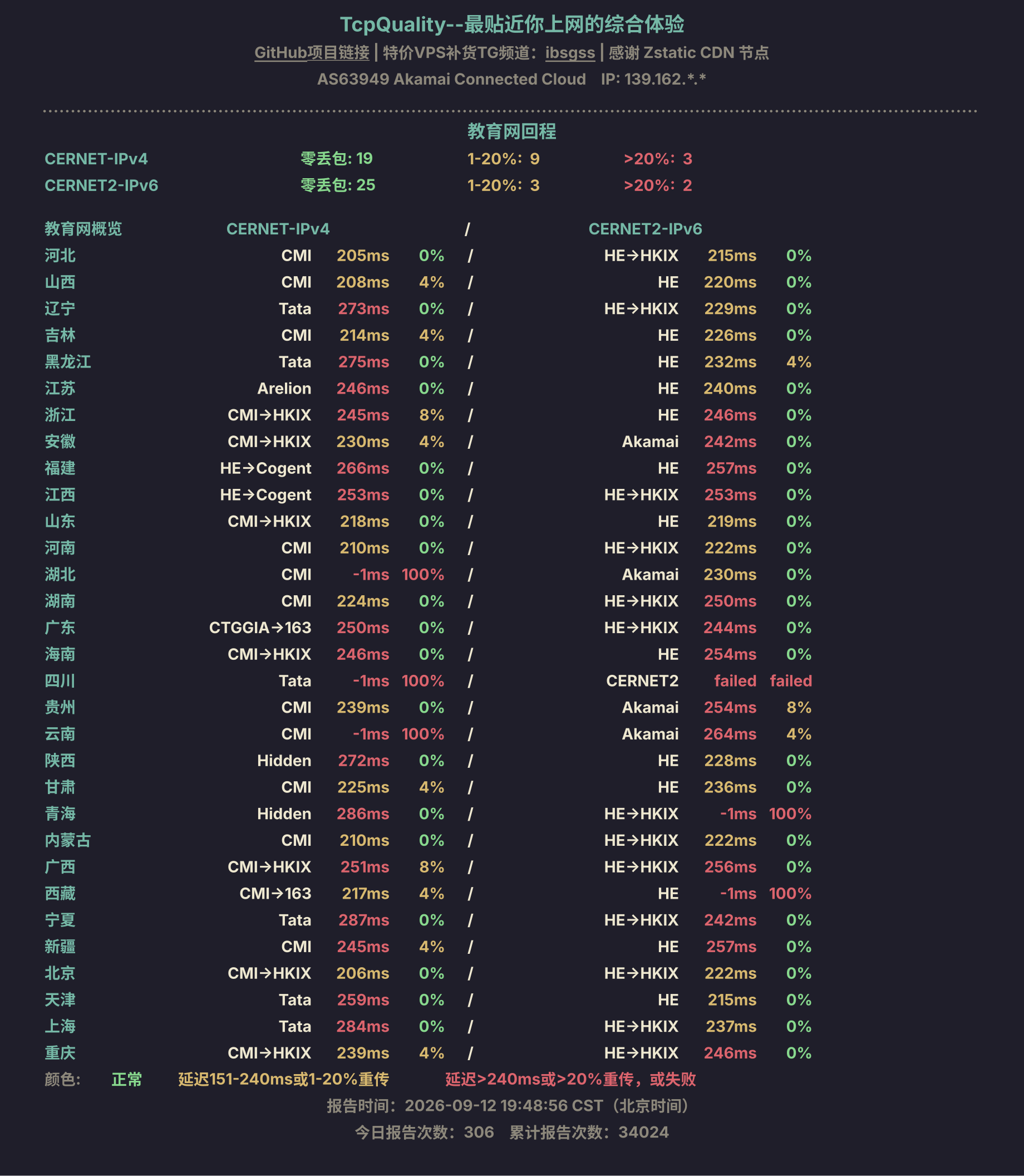 教育网回程