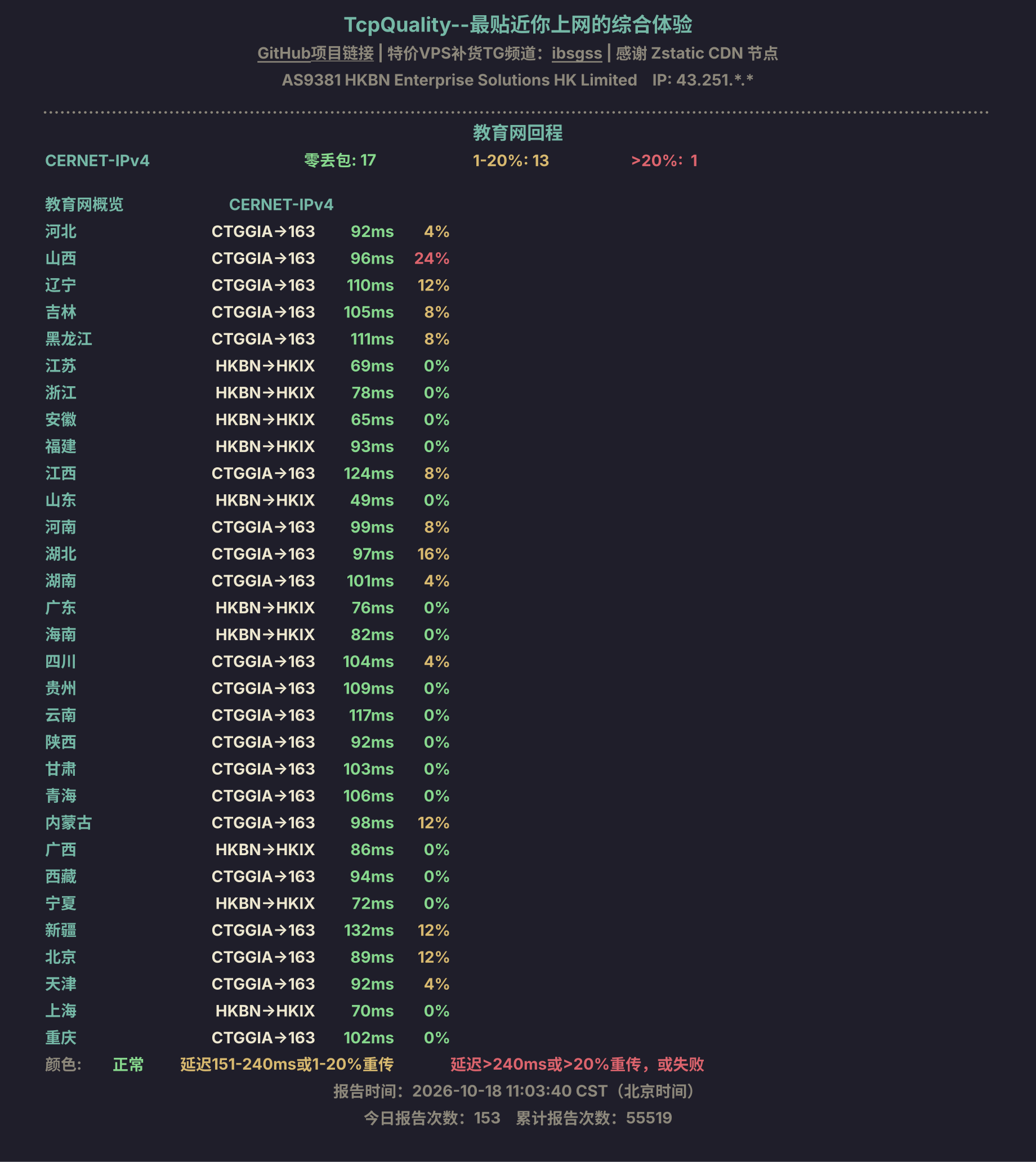 教育网回程