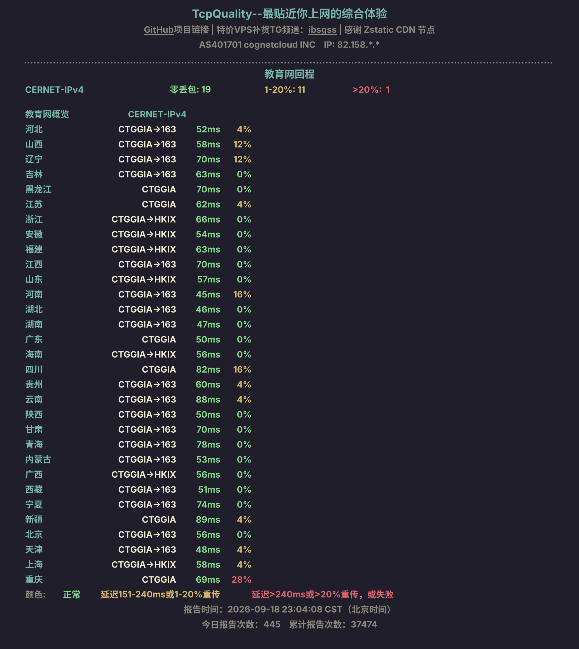 教育网回程