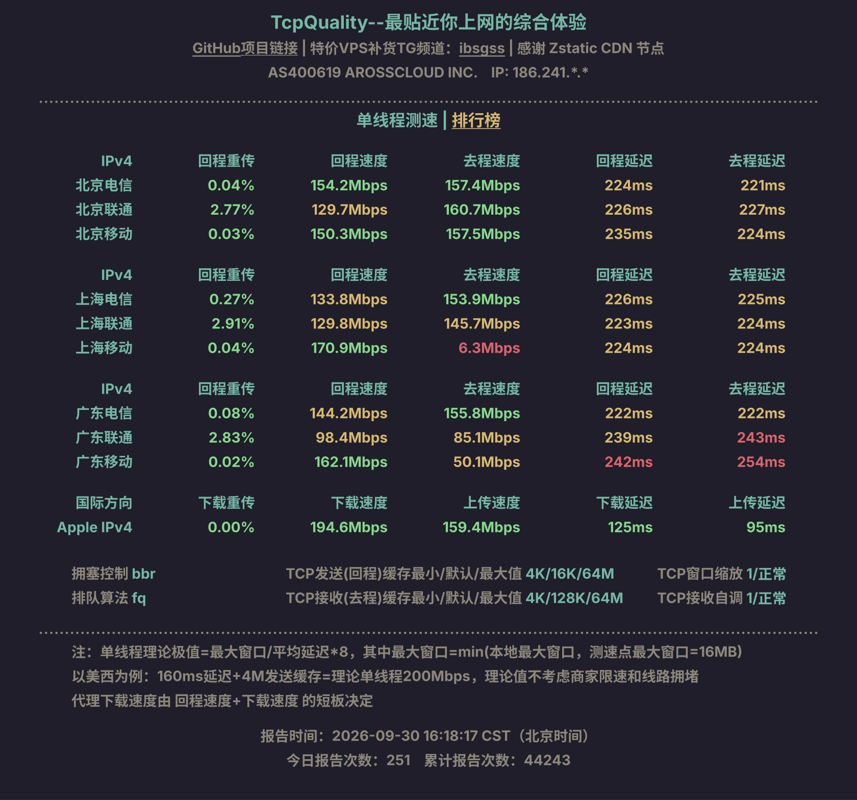 单线程测速