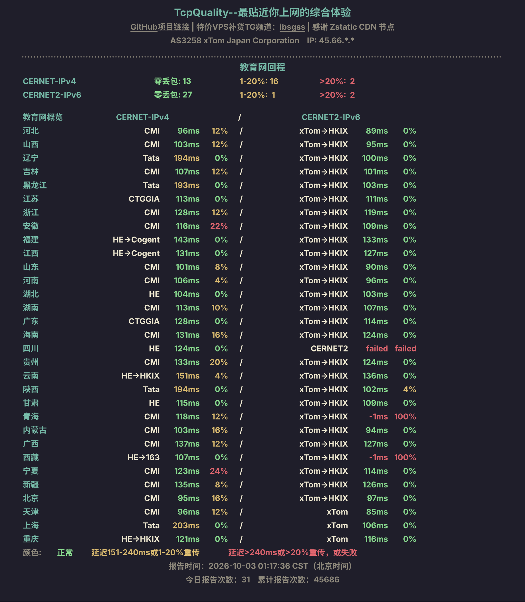 教育网回程