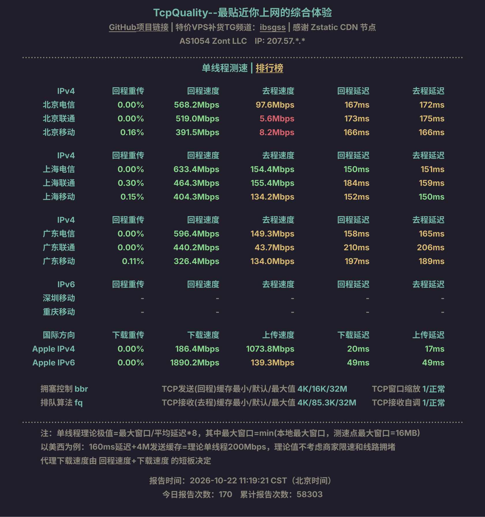 单线程测速