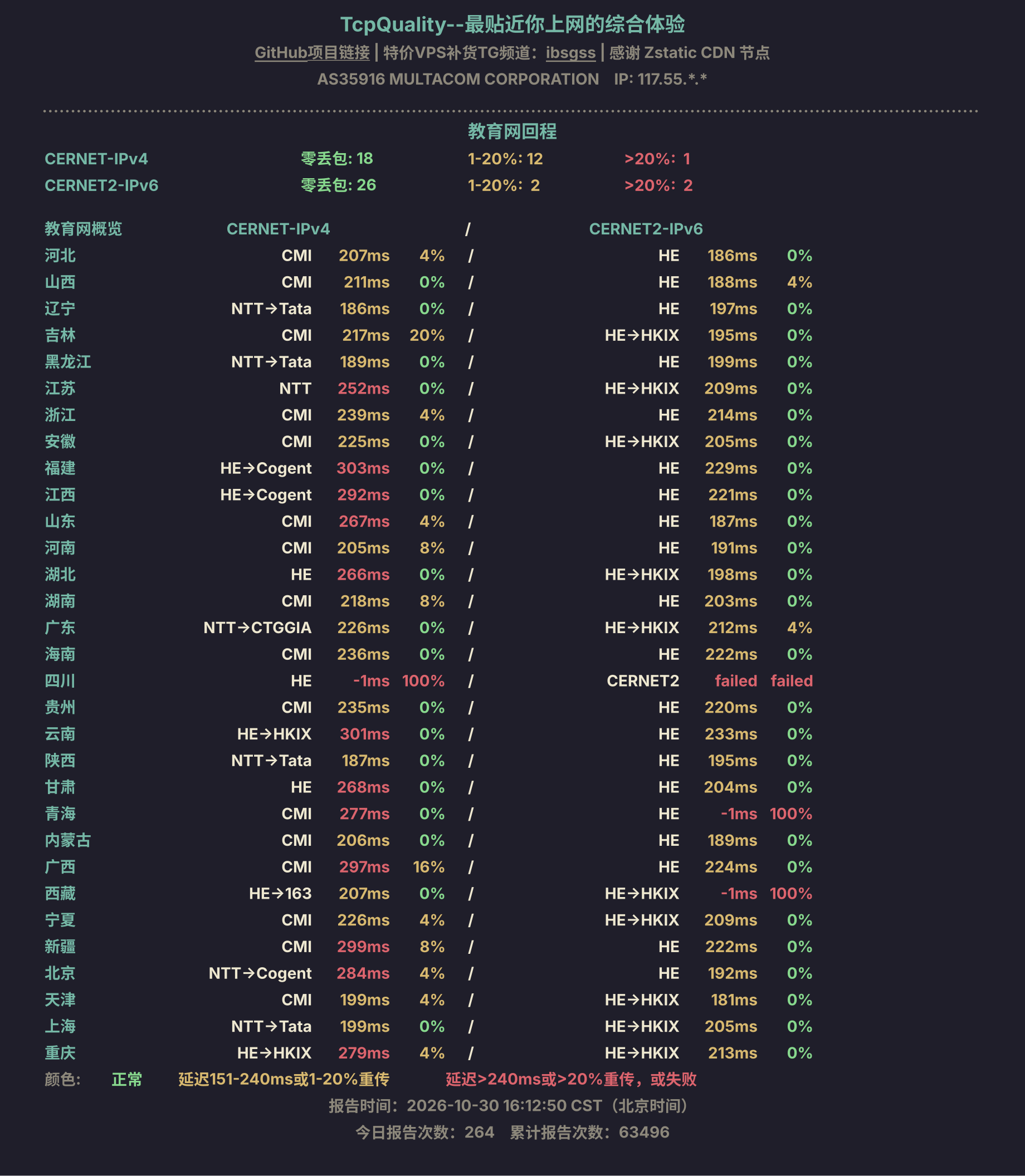 教育网回程