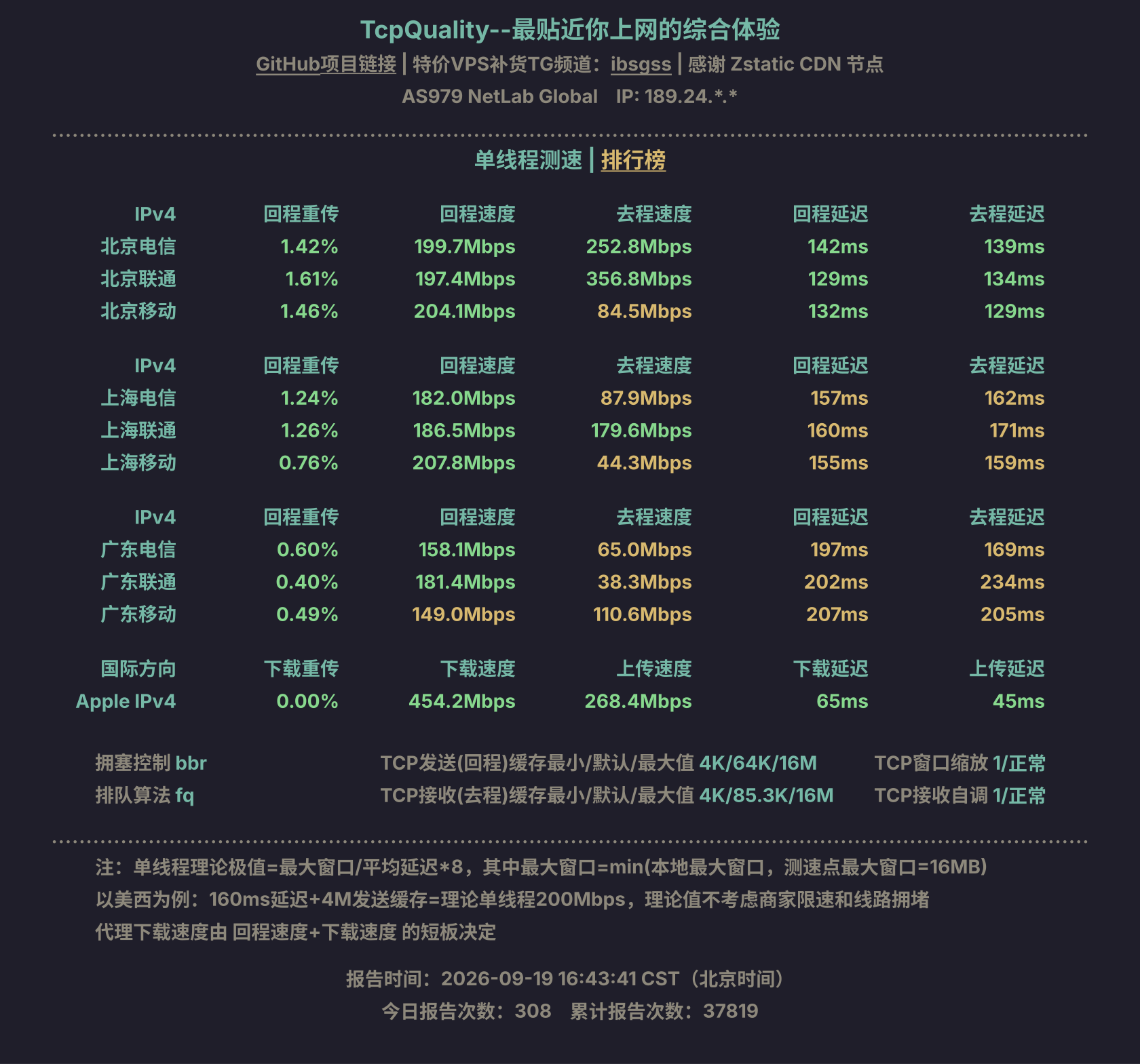 单线程测速