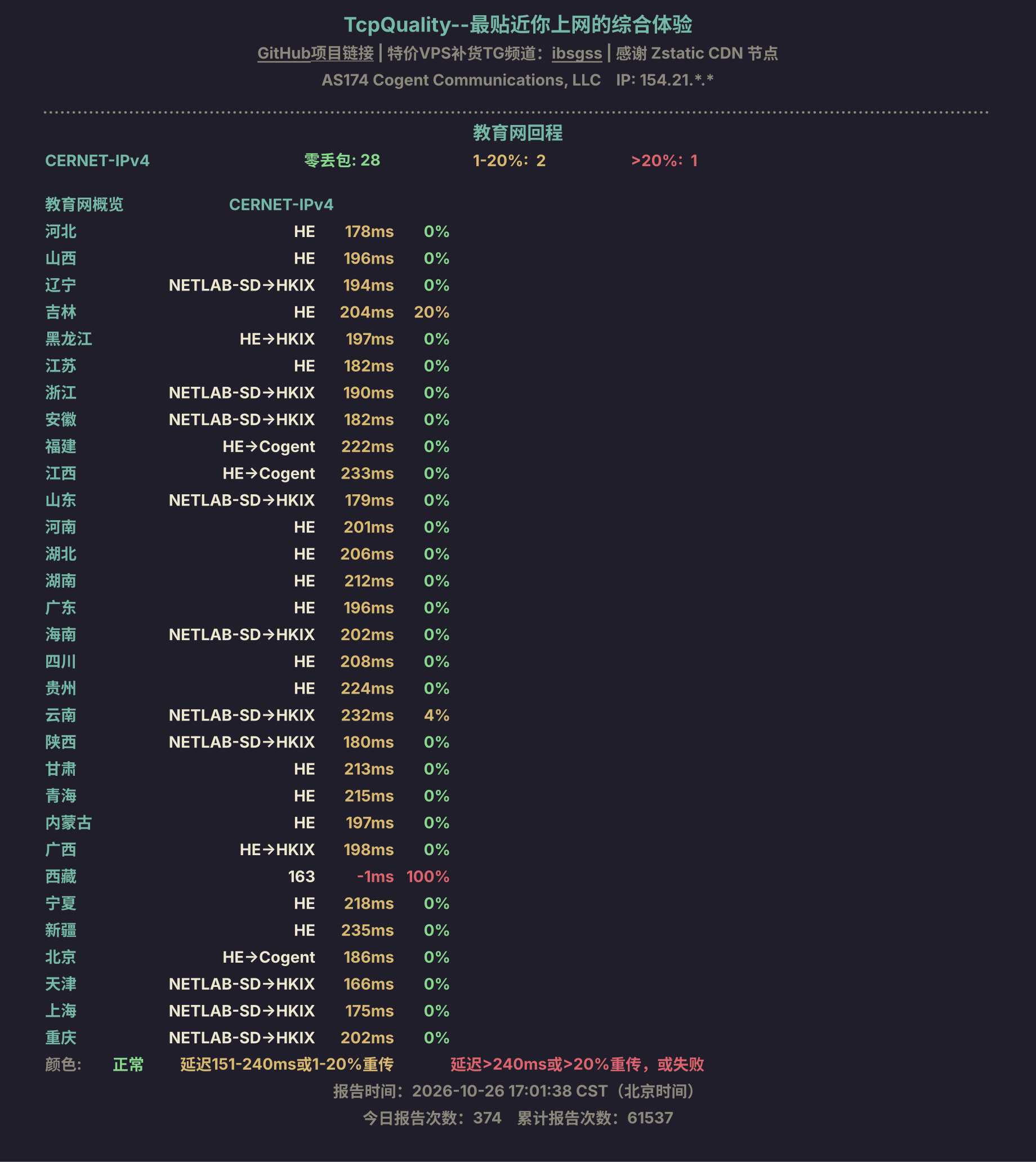 教育网回程
