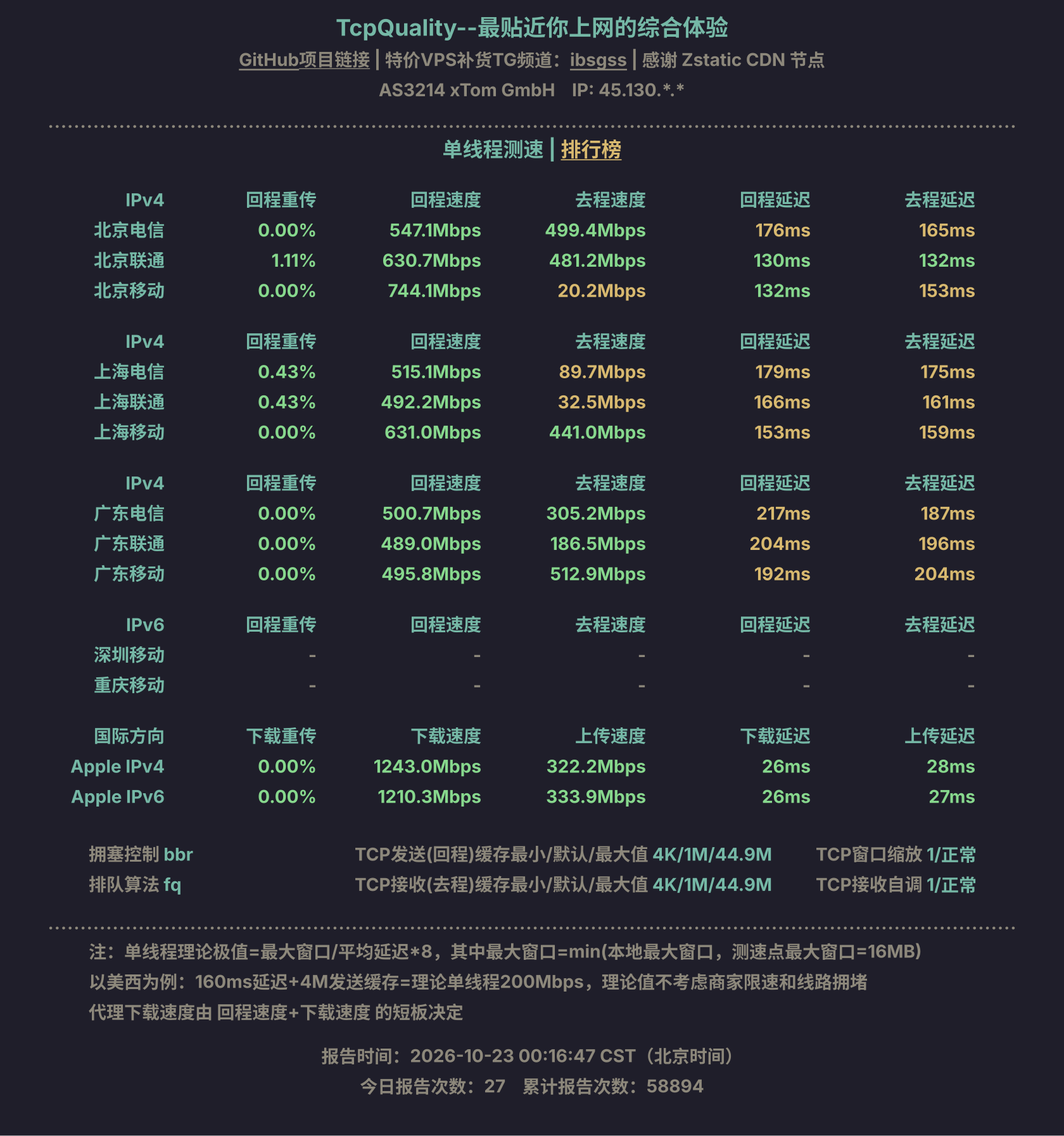 单线程测速